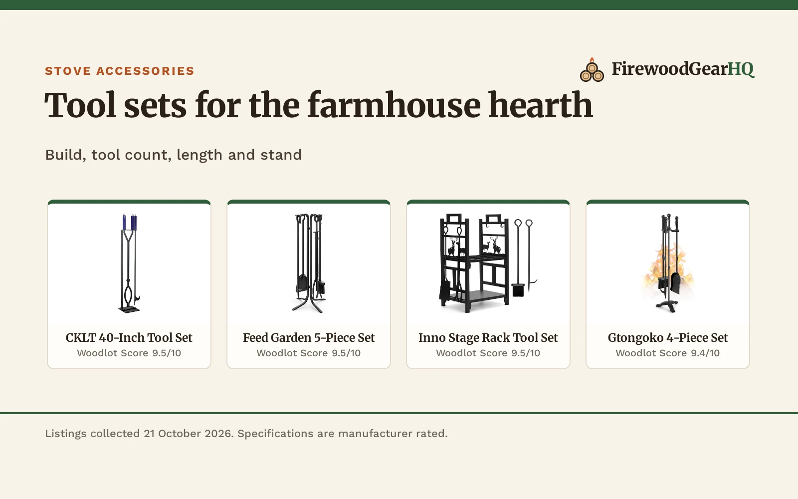 Best Fireplace Tool Set for a Farmhouse (2026)