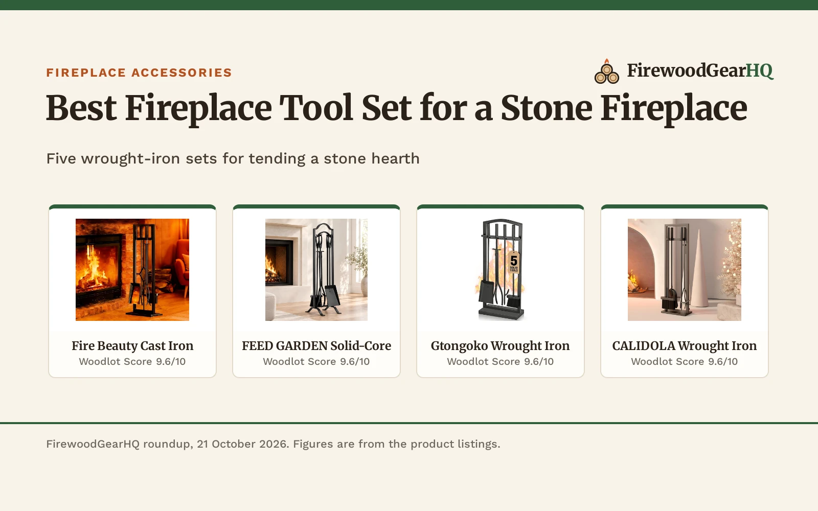 Best Fireplace Tool Set for a Stone Fireplace
