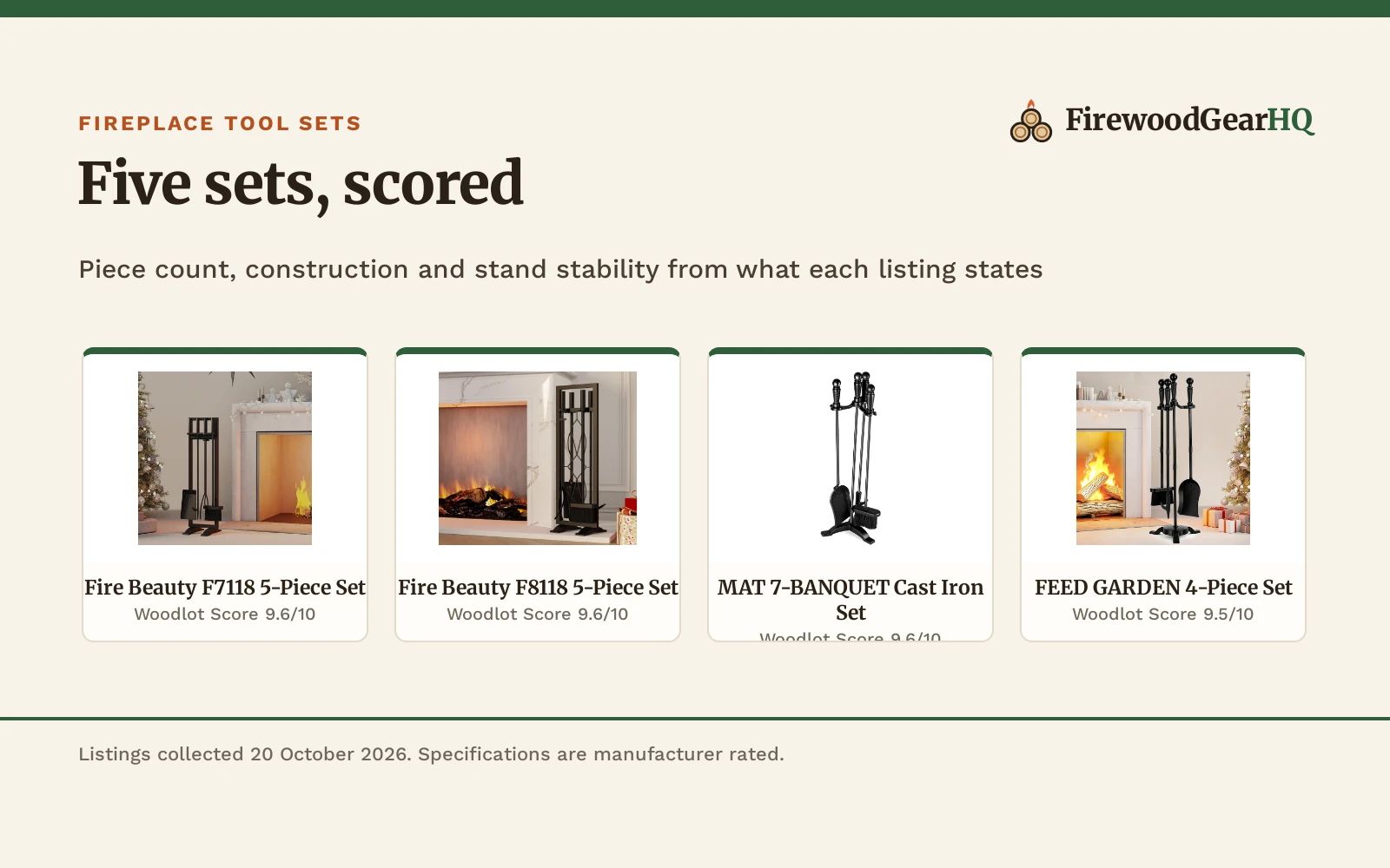 Best Fireplace Tool Set for a Wood Insert (2026): 5 Compared