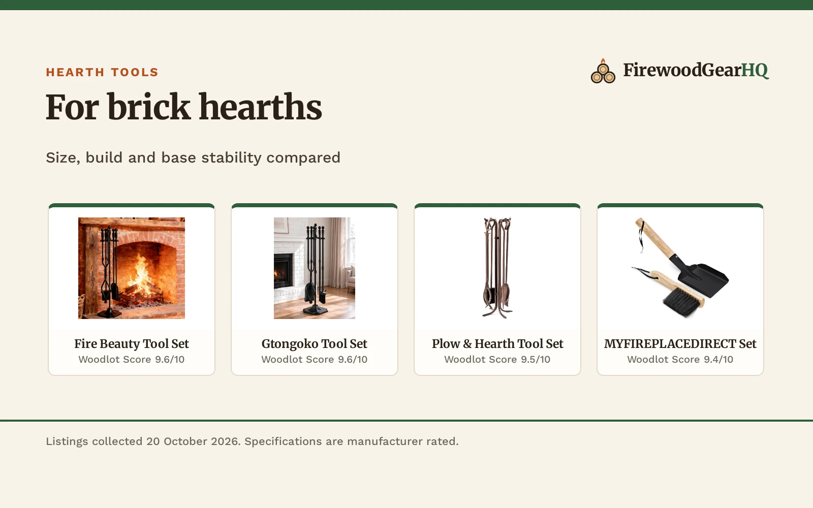 Best Fireplace Tool Set for Brick Hearths (2026): 5 Picks
