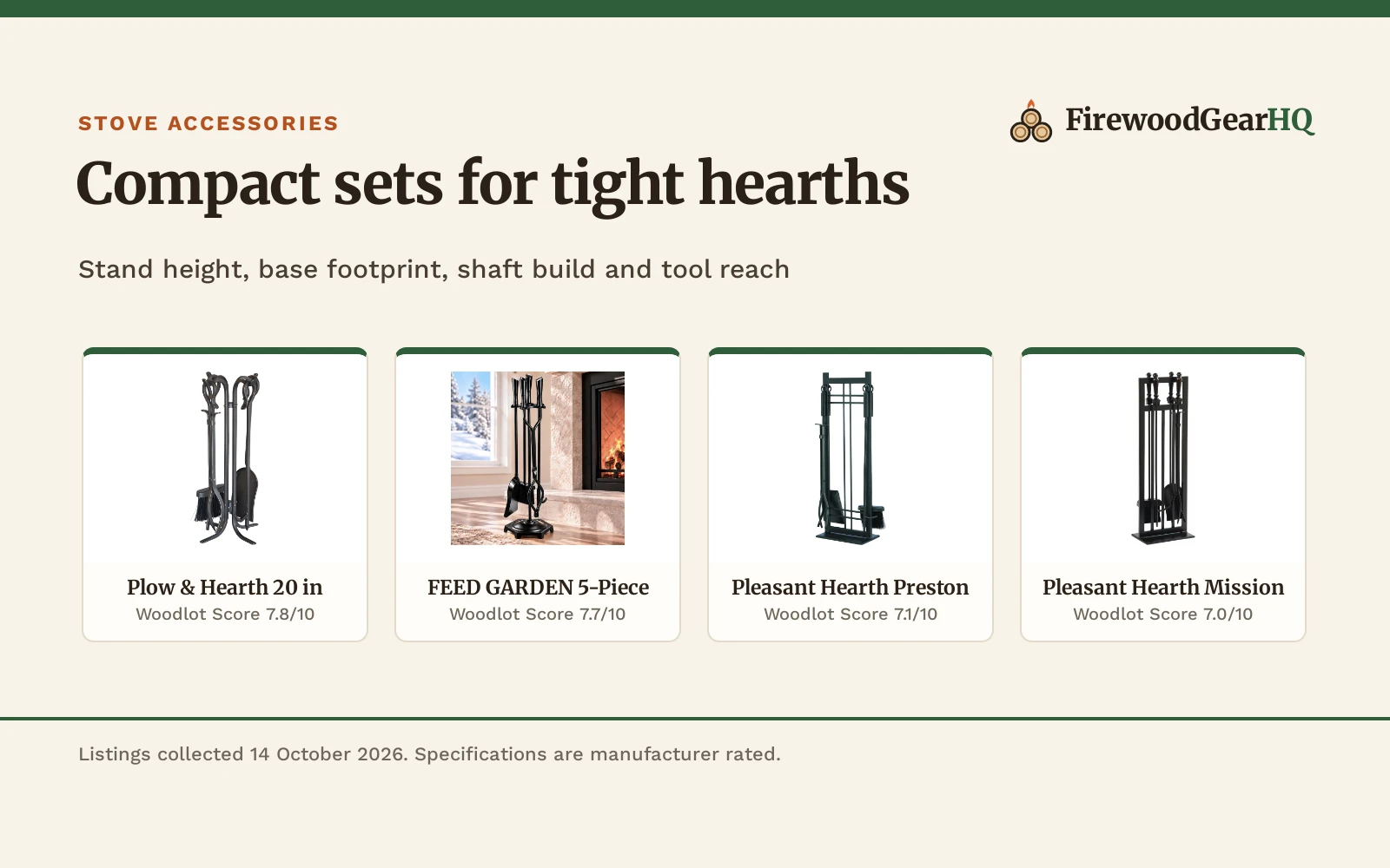 Best Fireplace Tool Set for Small Hearths: 5 Compact Sets Compared