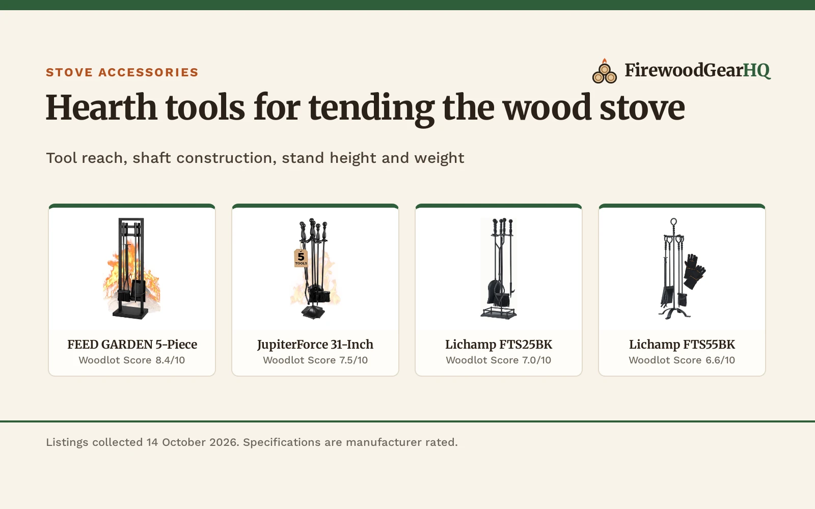 Best Fireplace Tool Set for Wood Stoves (2026): 5 Hearth Sets Compared