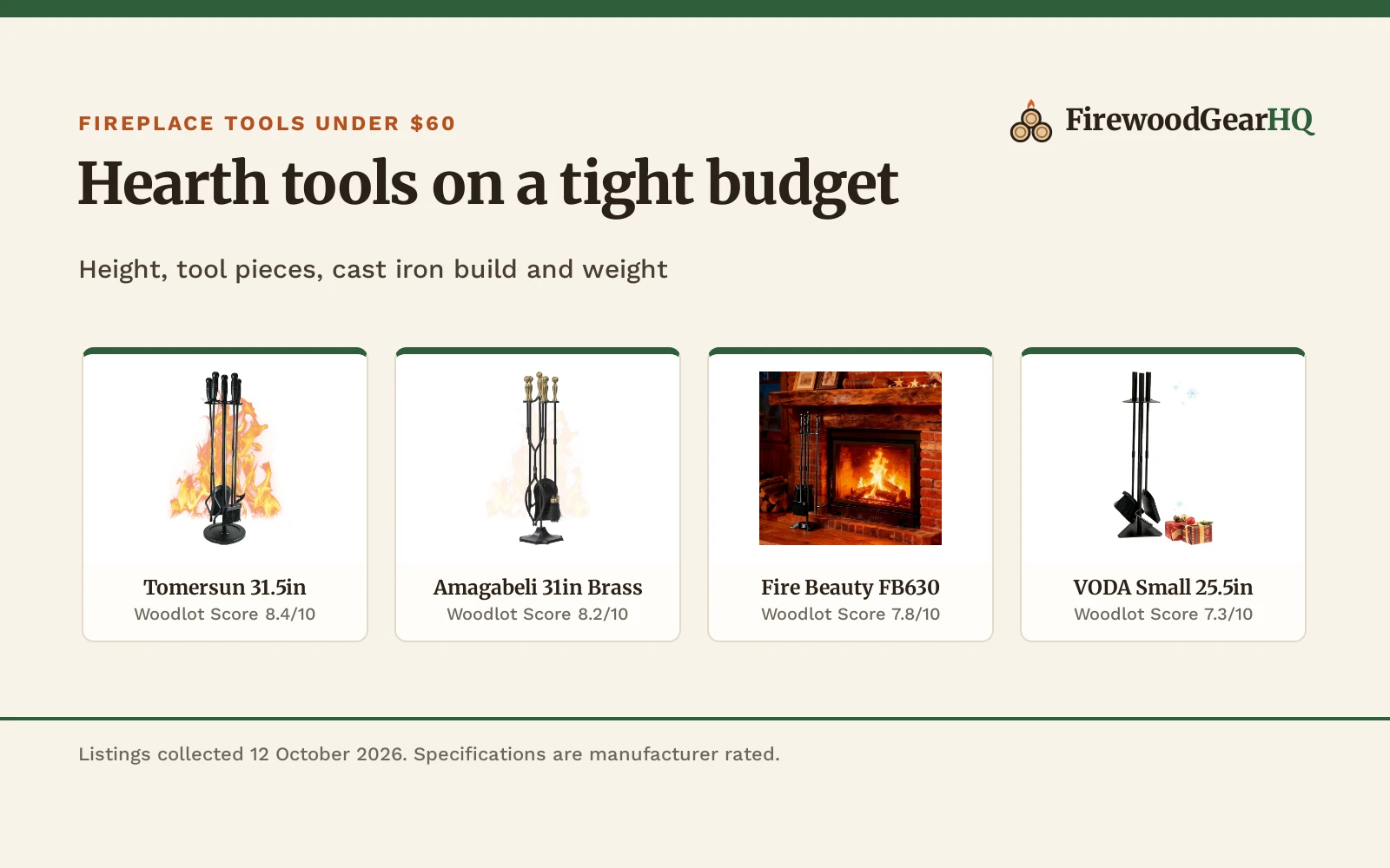 Best Fireplace Tool Set Under $60: 5 Hearth Sets Compared (2026)