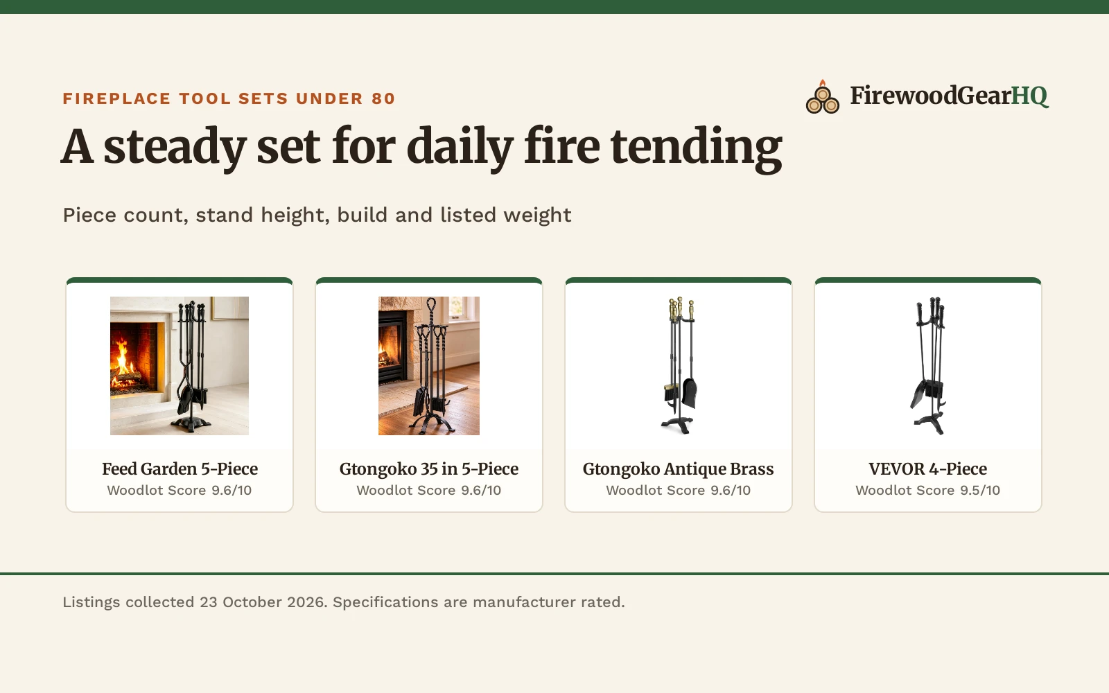 Best Fireplace Tool Set Under 80 (2026): 5 Sets Compared