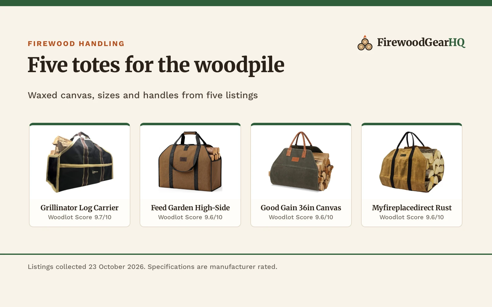 Best Firewood Bag Carrier (2026): 5 Waxed Canvas Totes