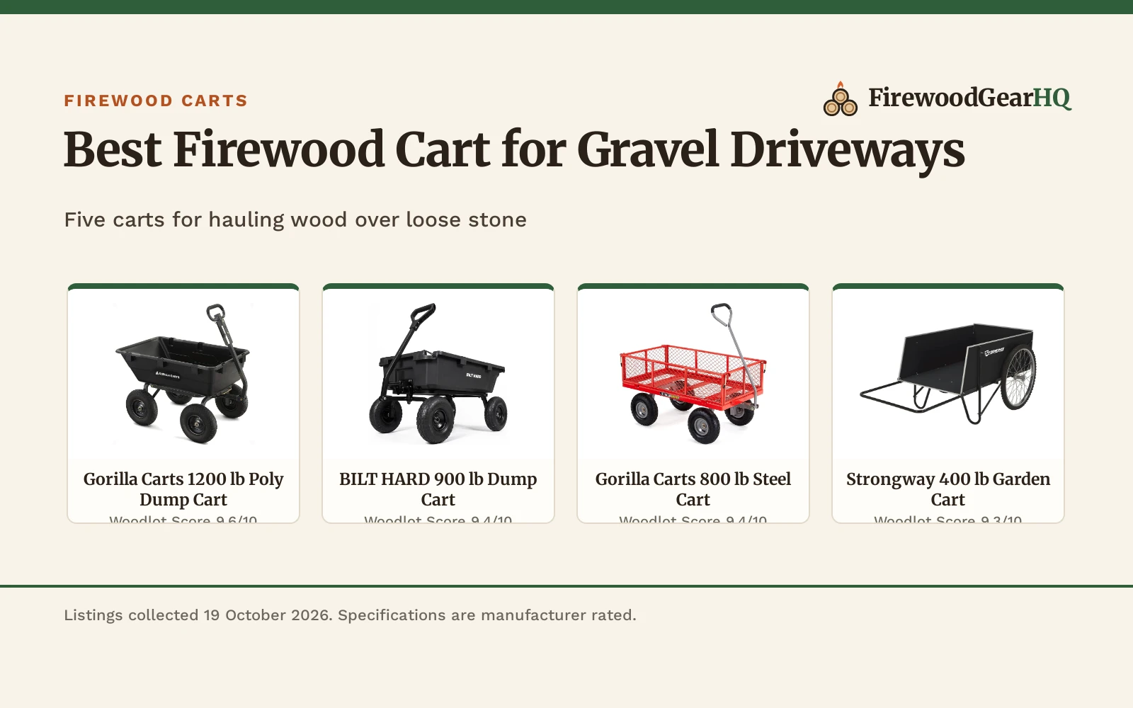 Best Firewood Cart for Gravel Driveways (2026)