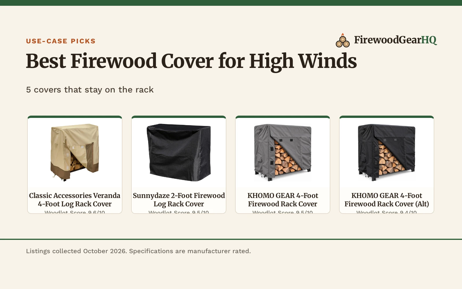 Best Firewood Cover for High Winds (2026): 5 Picks