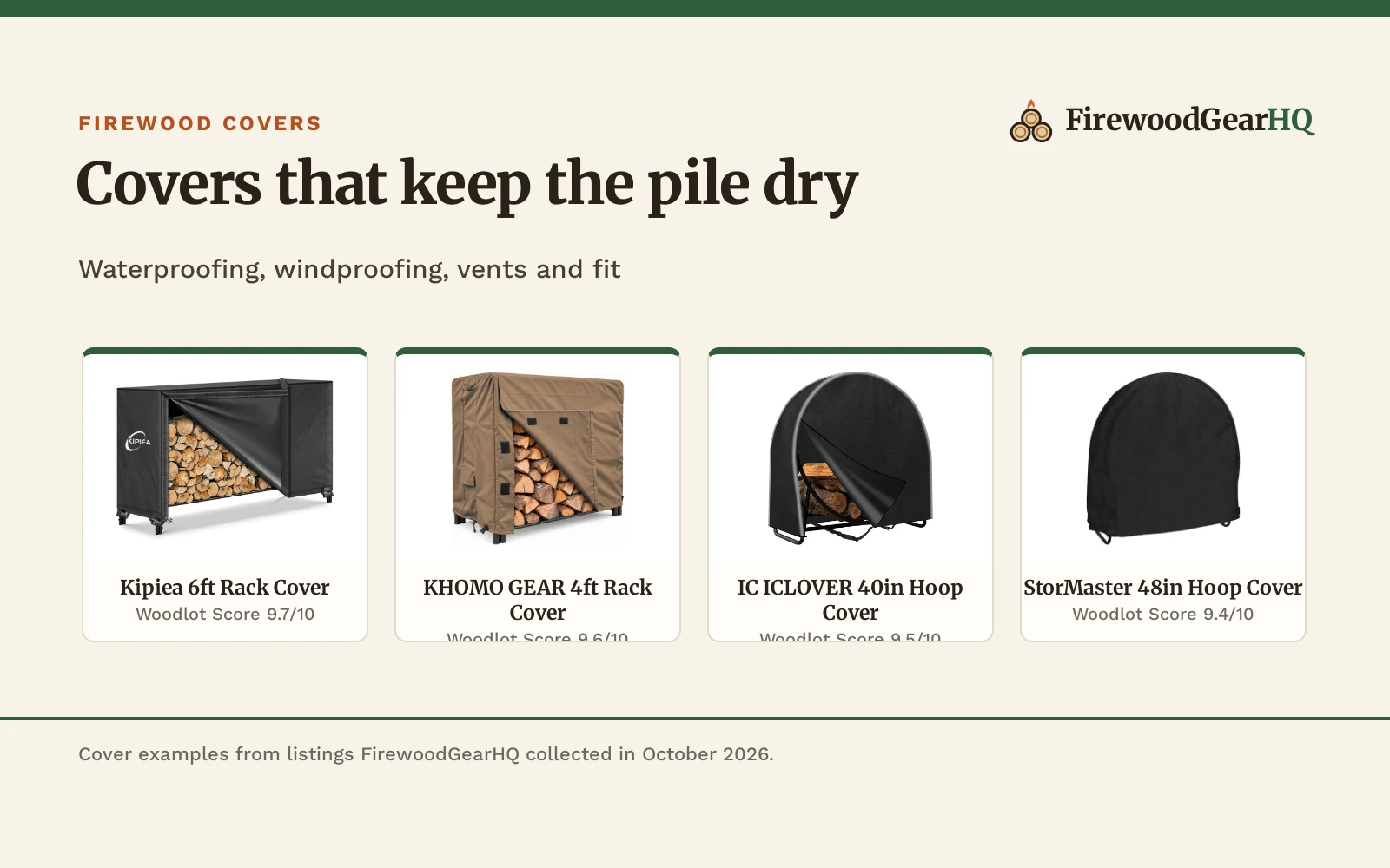 Best Firewood Cover for Rainy Climates (2026)