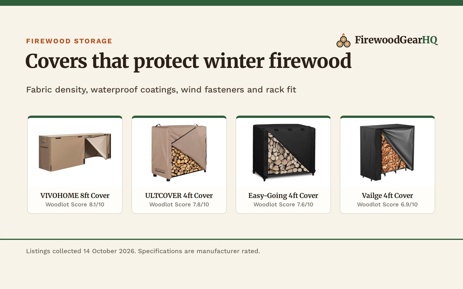 Best Firewood Cover for Winter (2026): 5 Outdoor Covers Compared