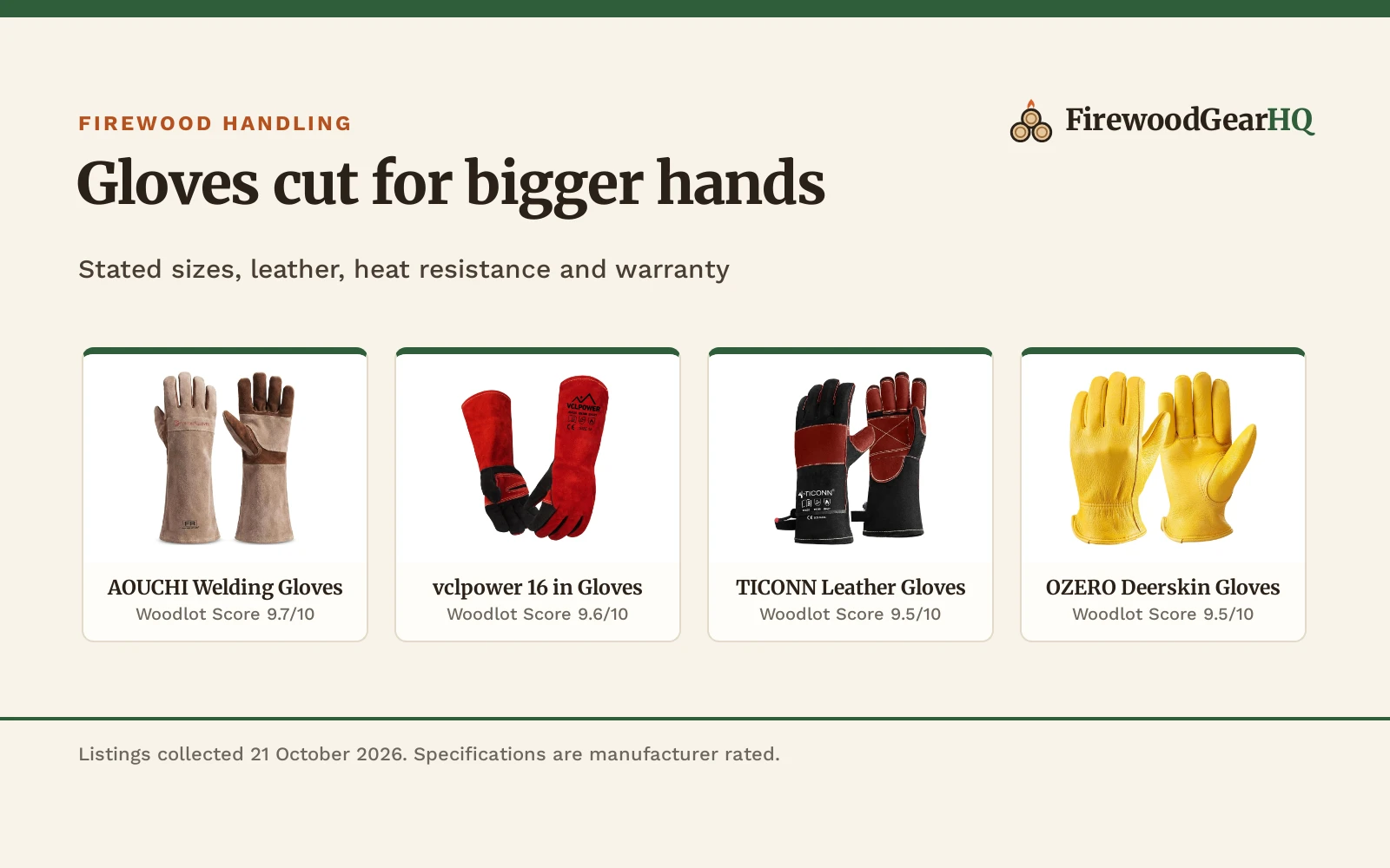 Best Firewood Gloves for Big Hands (2026)