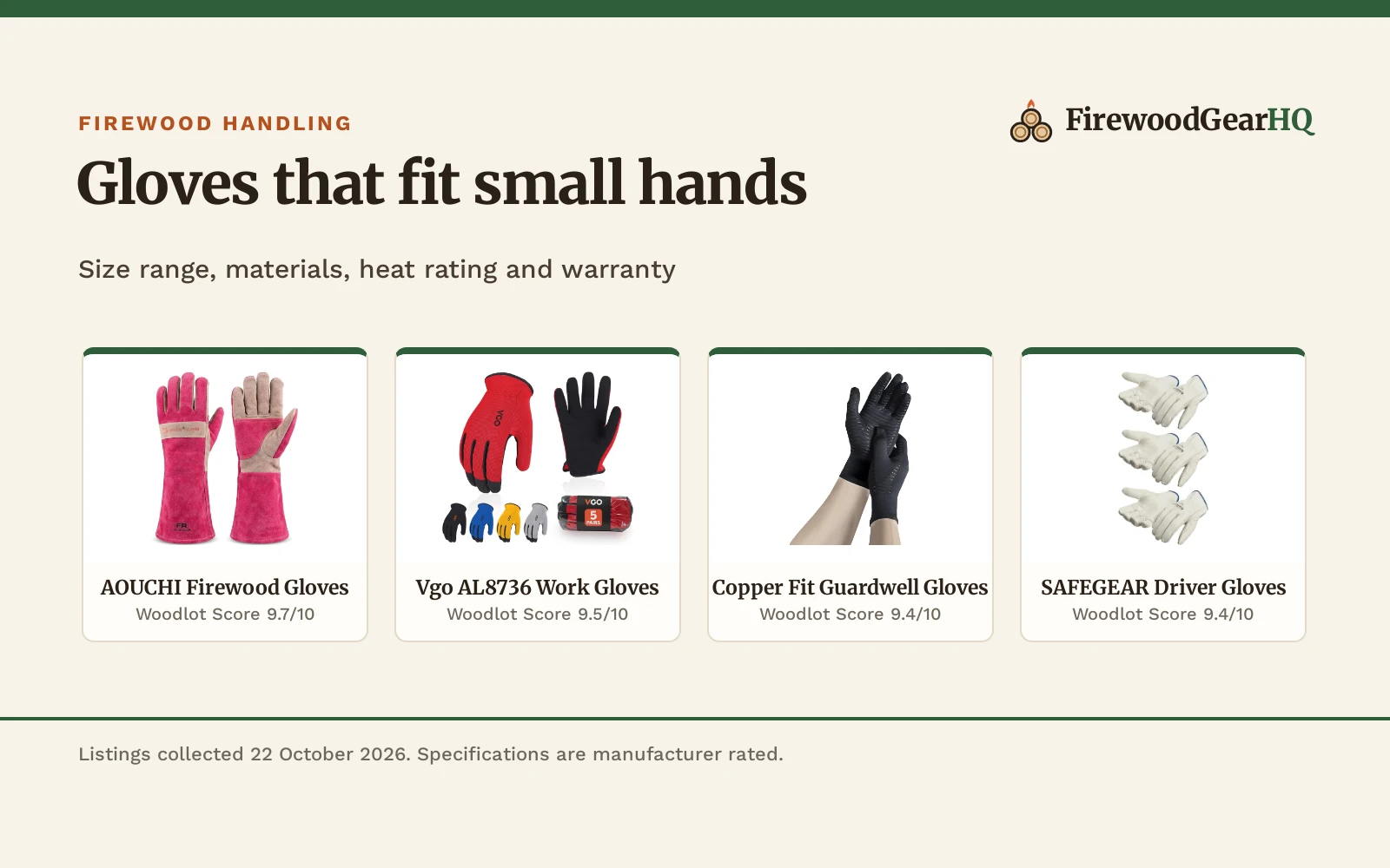 Best Firewood Gloves for Small Hands (2026)