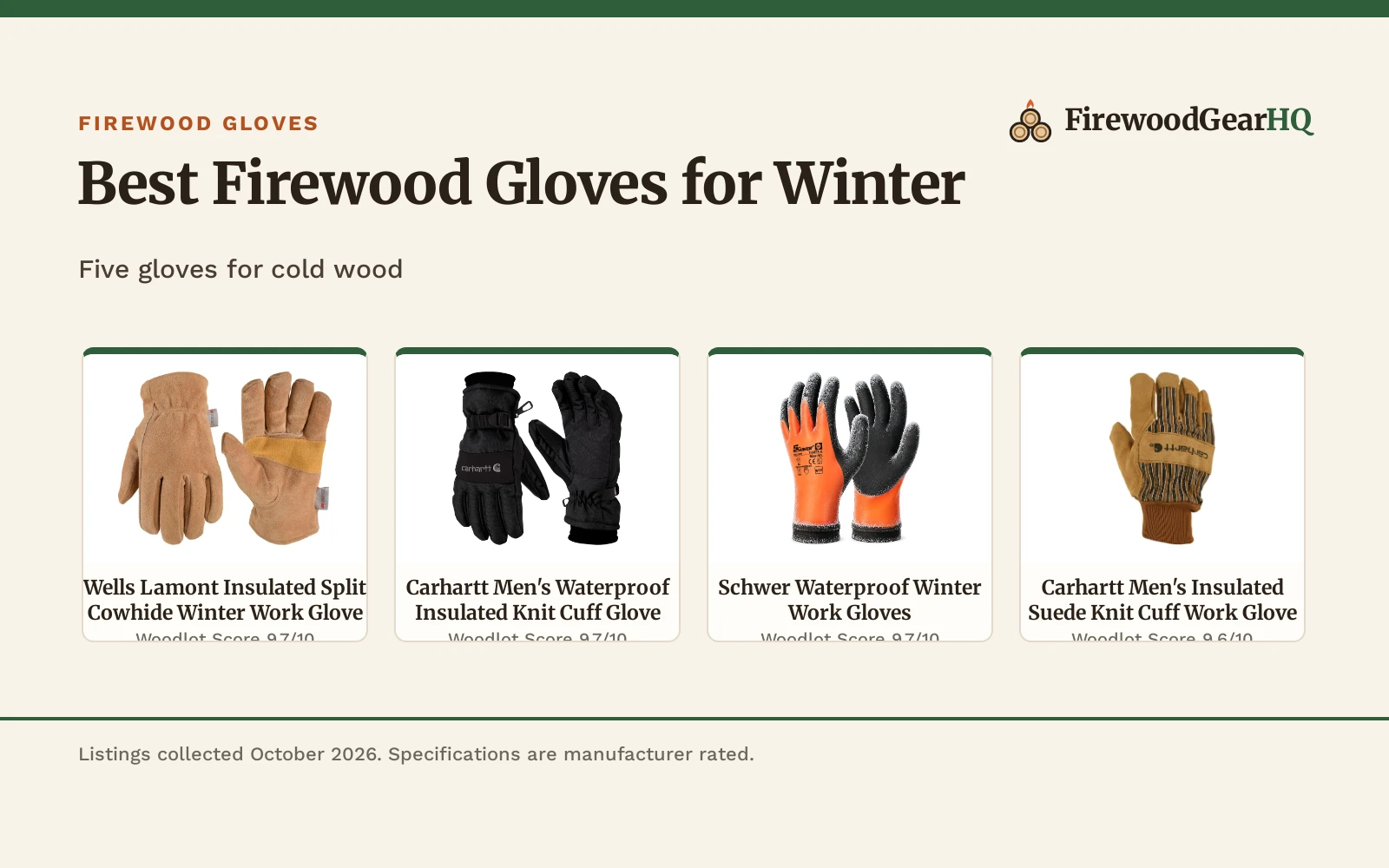 Best Firewood Gloves for Winter (2026): 5 Picks