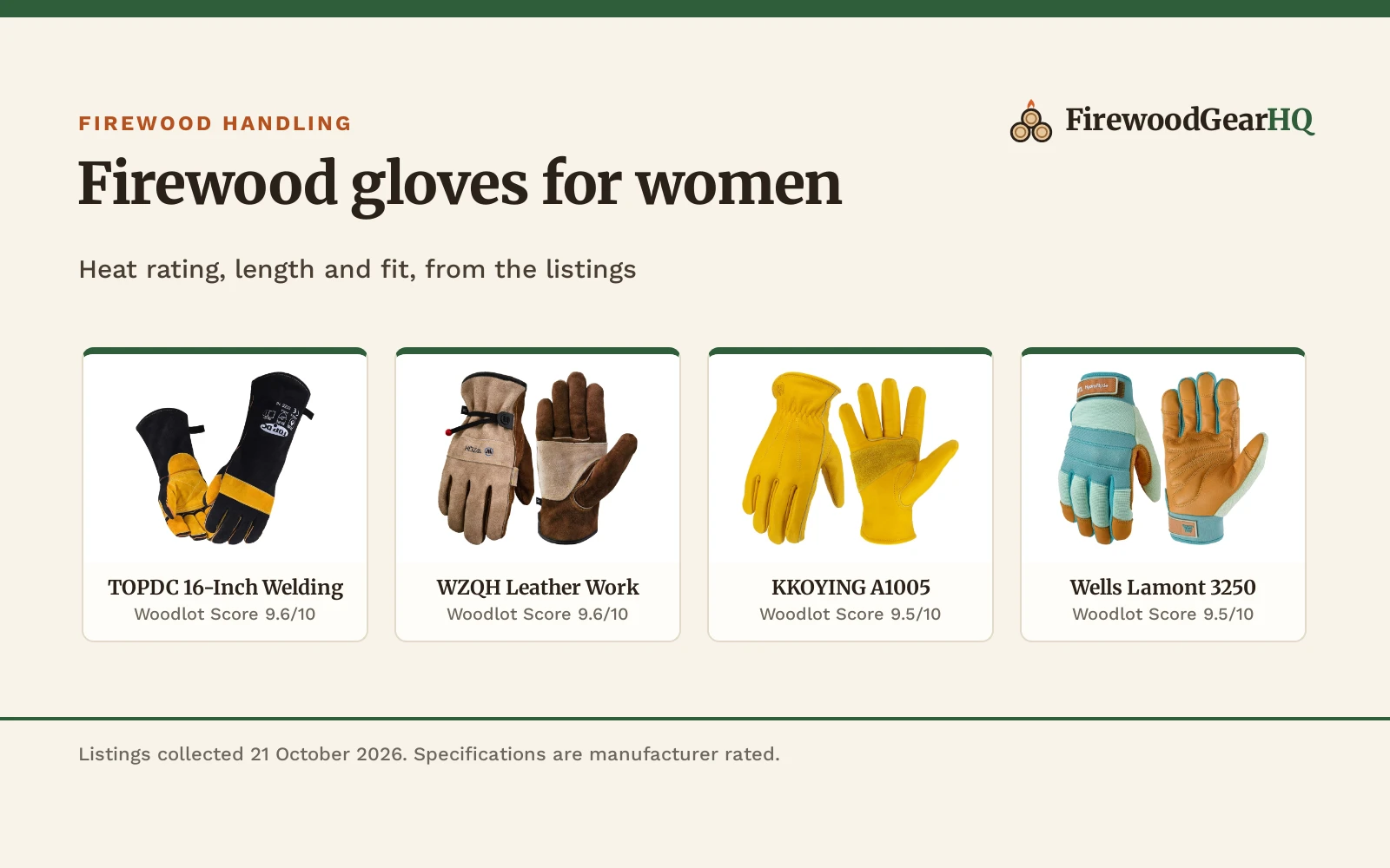Best Firewood Gloves for Women (2026)