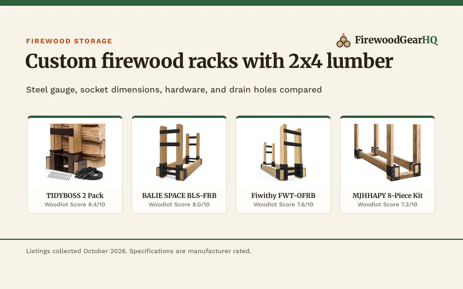 Best Firewood Log Rack Brackets: 5 DIY 2×4 Bracket Kits Compared