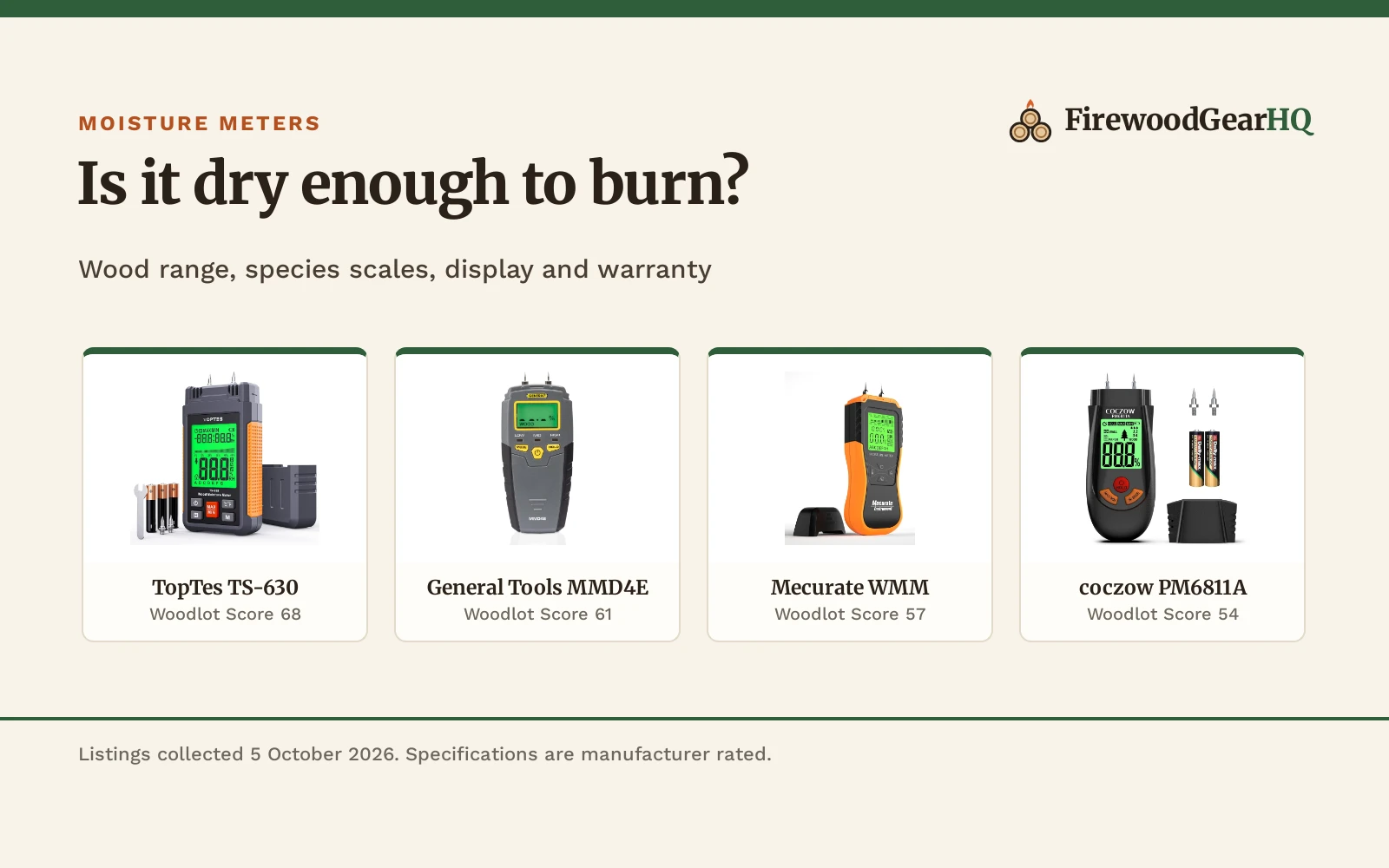 Best Firewood Moisture Meter: 5 Pin Meters for Seasoned Wood