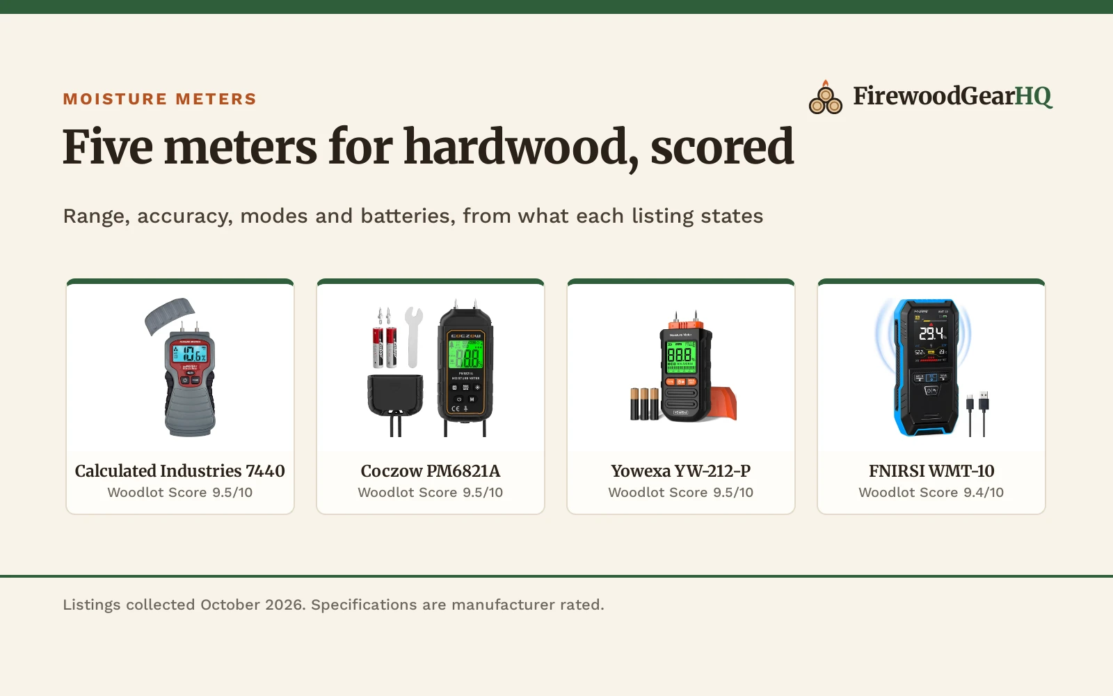 Best Firewood Moisture Meter for Hardwood (2026): 5 Picks