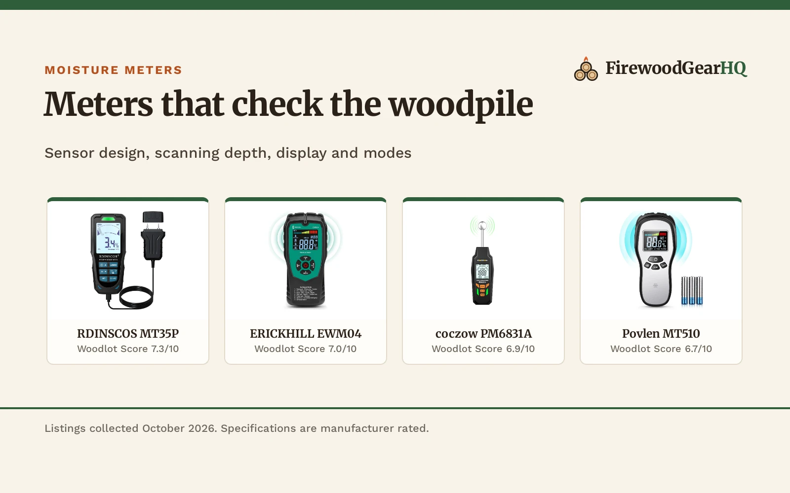 Best Firewood Moisture Meter for Homeowners (2026): 5 Meters Compared