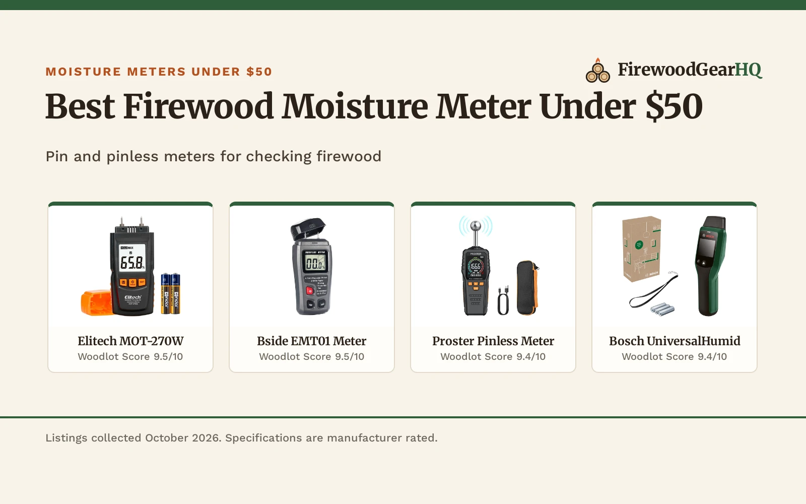 Best Firewood Moisture Meter Under $50 (2026)