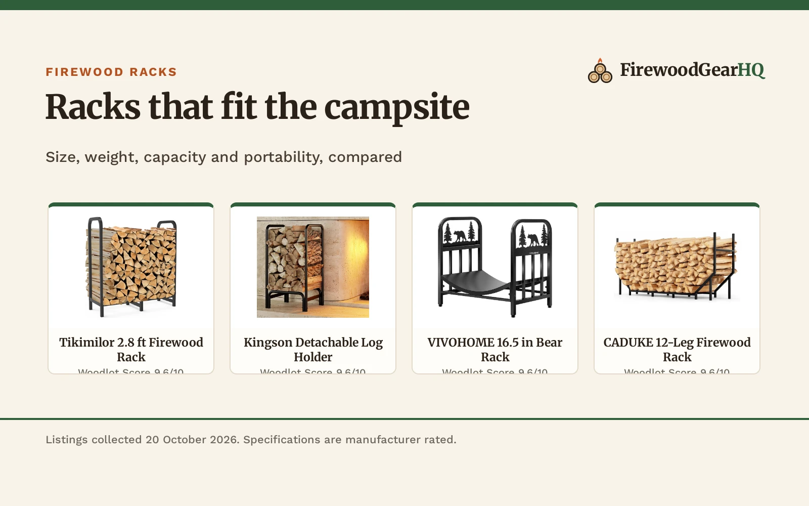 Best Firewood Rack for a Camper (2026)