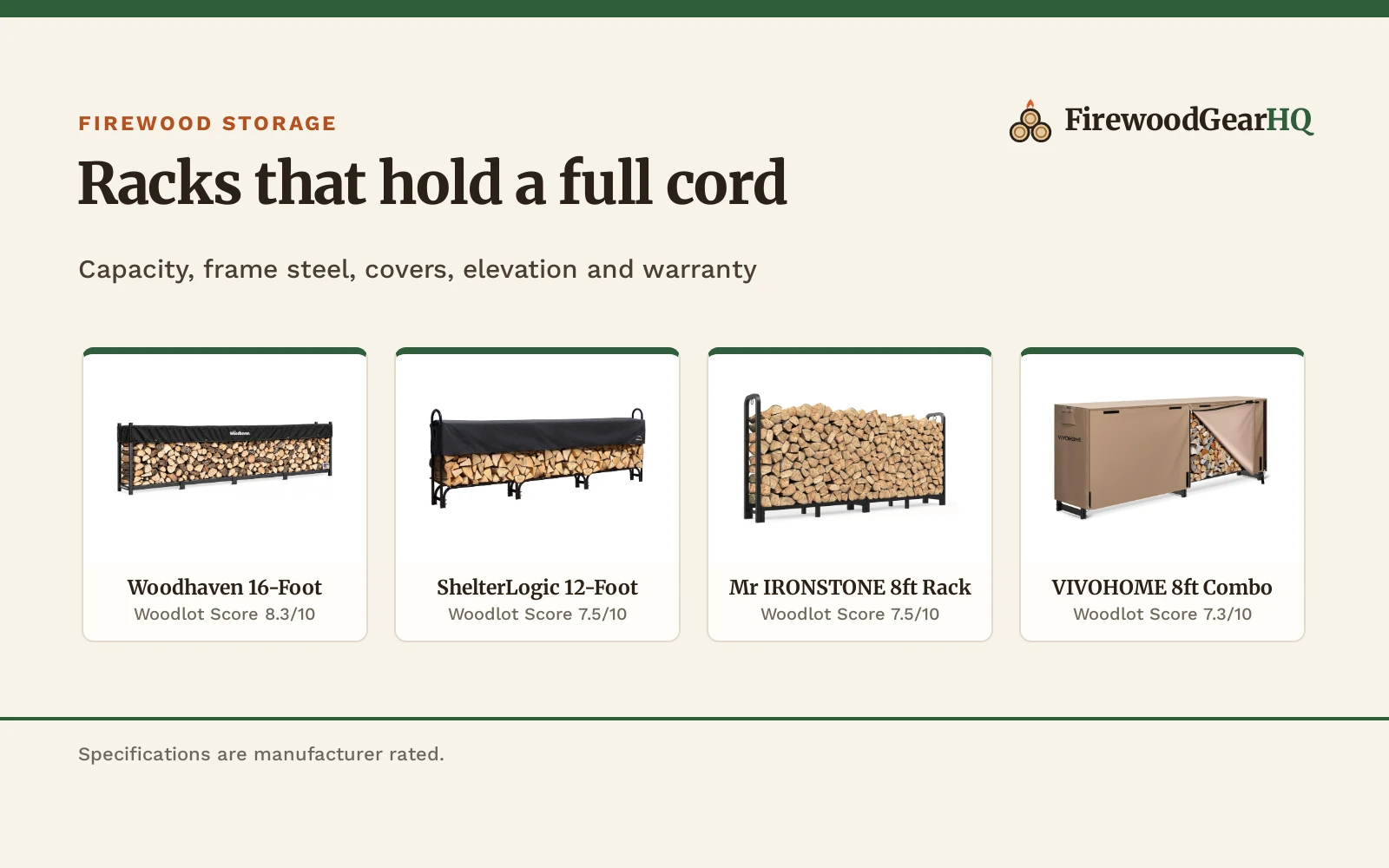Best Firewood Rack for a Full Cord: 5 Storage Racks Compared (2026)
