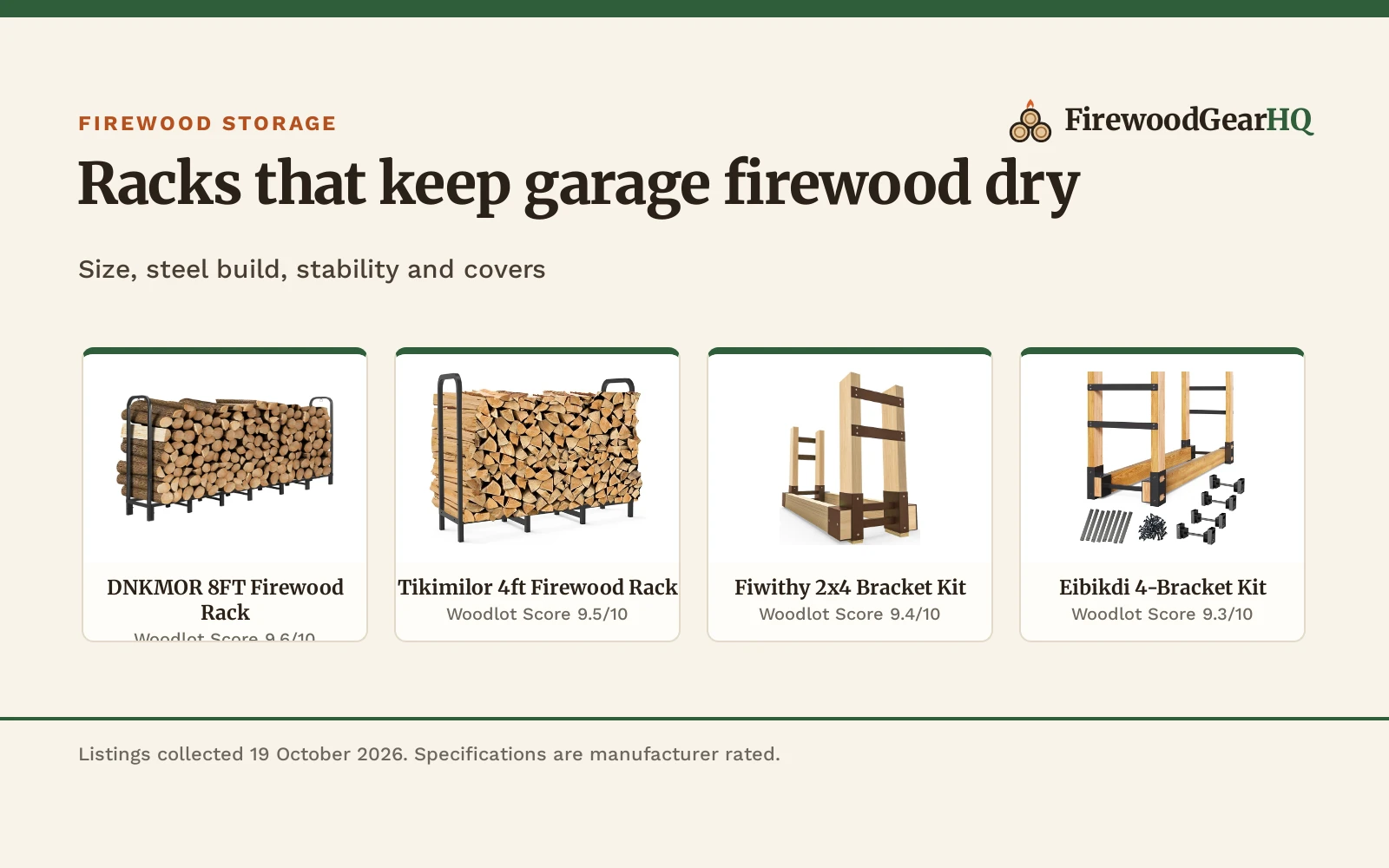 Best Firewood Rack for a Garage (2026): 4 Picks