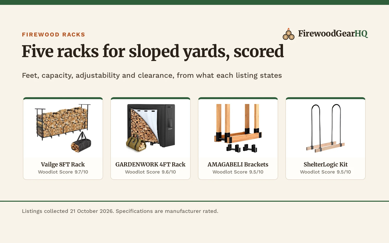 Best Firewood Rack for a Sloped Yard (2026): Which Should You Buy?