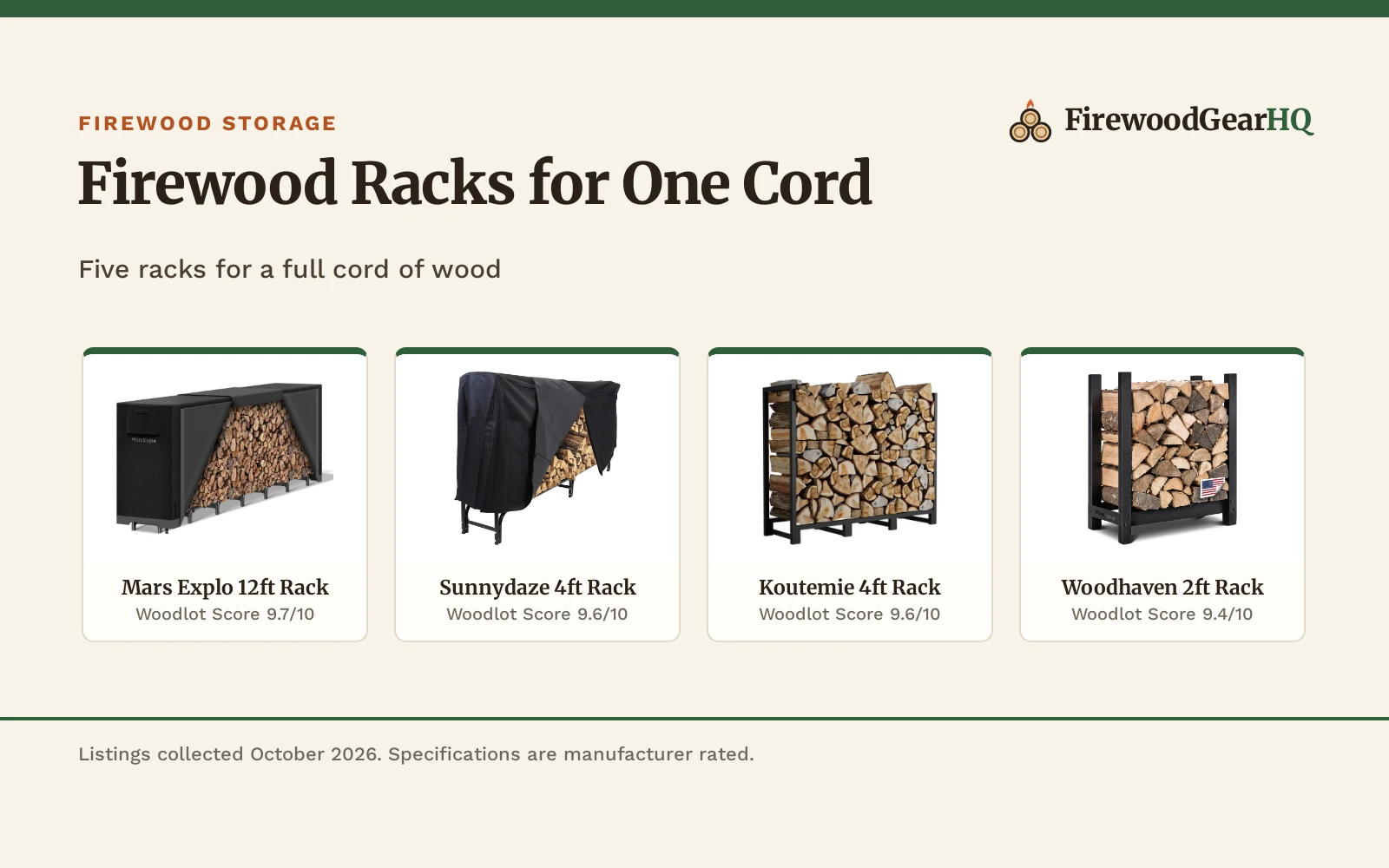 Best Firewood Rack for One Cord (2026)