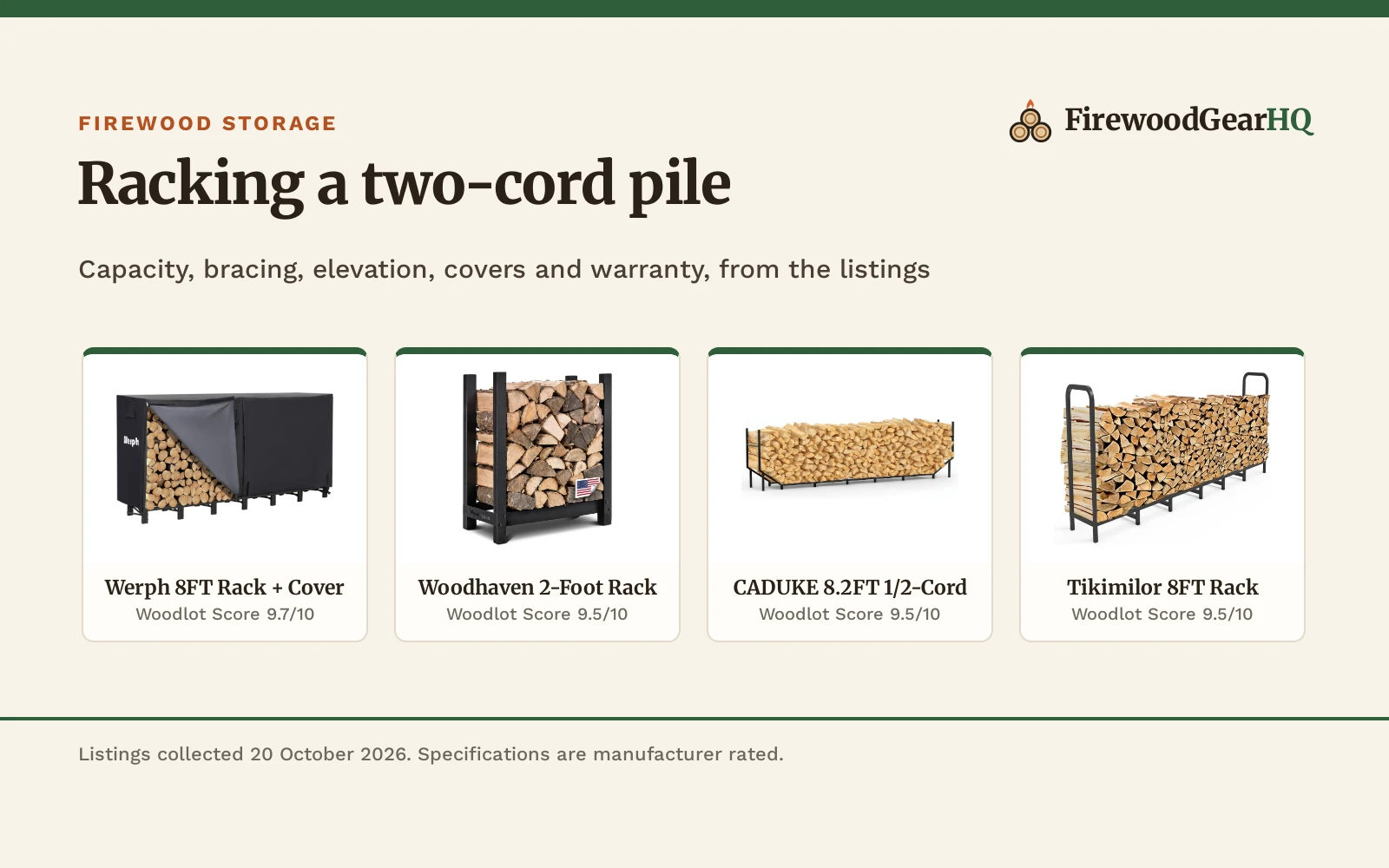 Best Firewood Rack for Two Cords (2026)