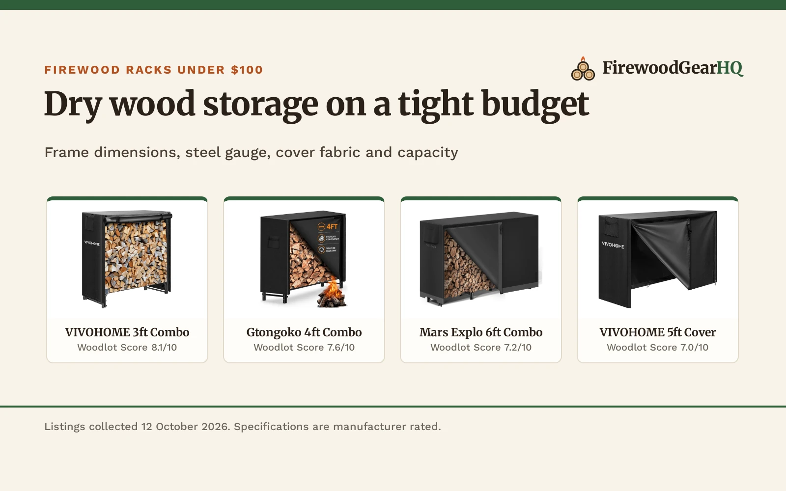Best Firewood Rack with Cover Under $100 (2026)