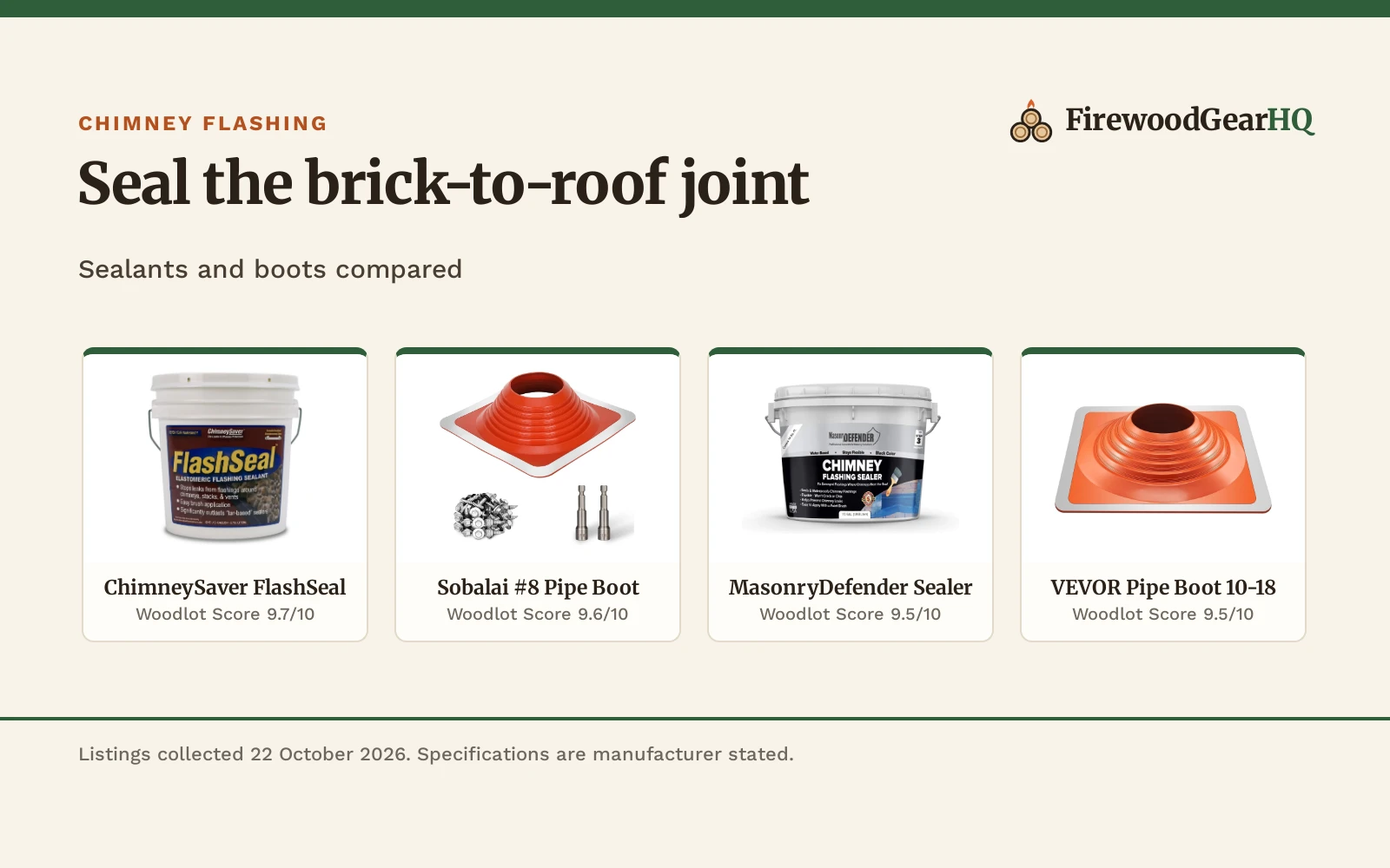Best Flashing for Brick Chimney (2026)