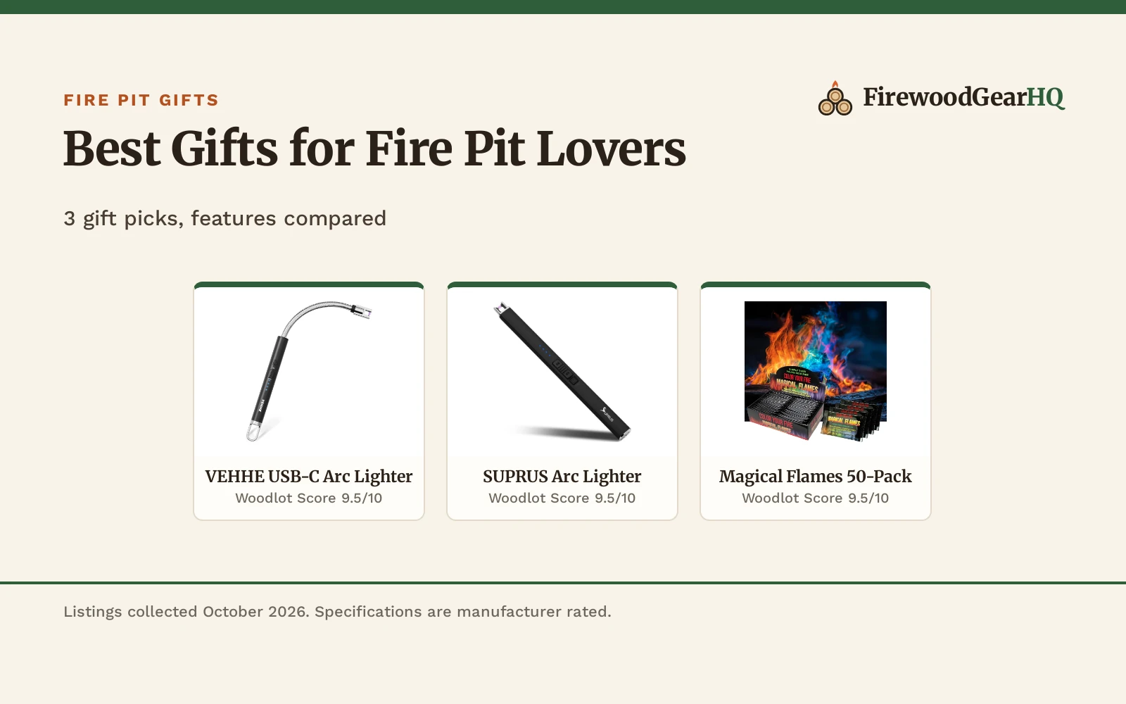 Best Gifts for Fire Pit Lovers (2026): 3 Gift Picks Compared