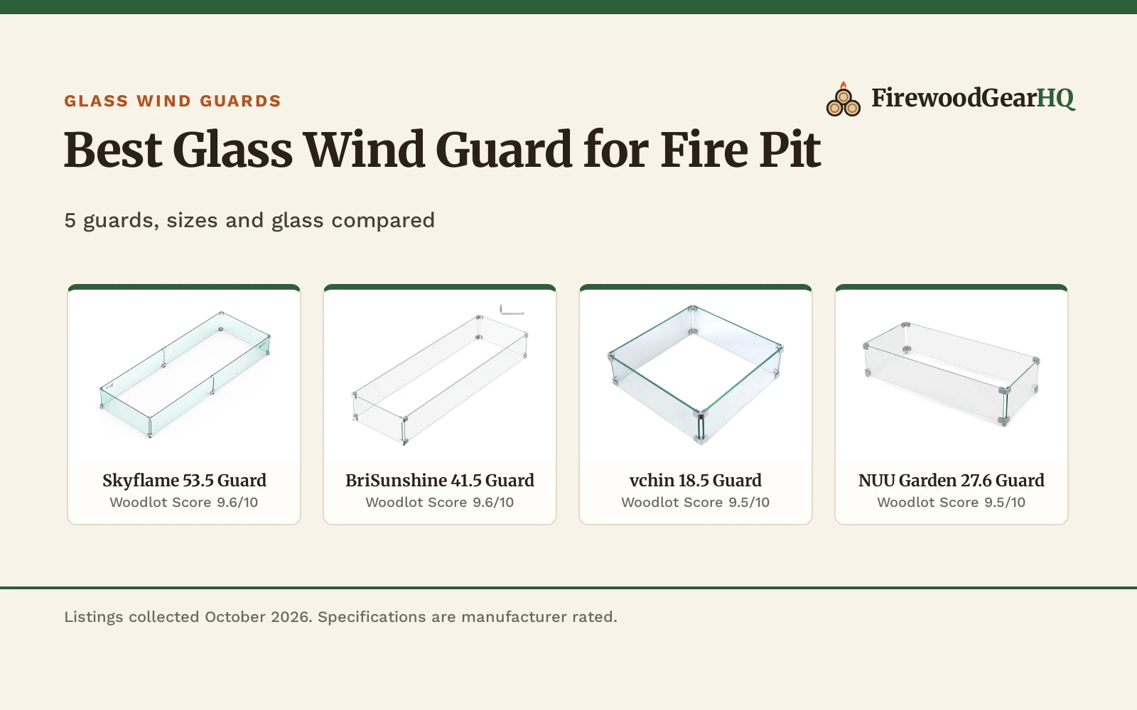 Best Glass Wind Guard for Fire Pit (2026): 5 Compared
