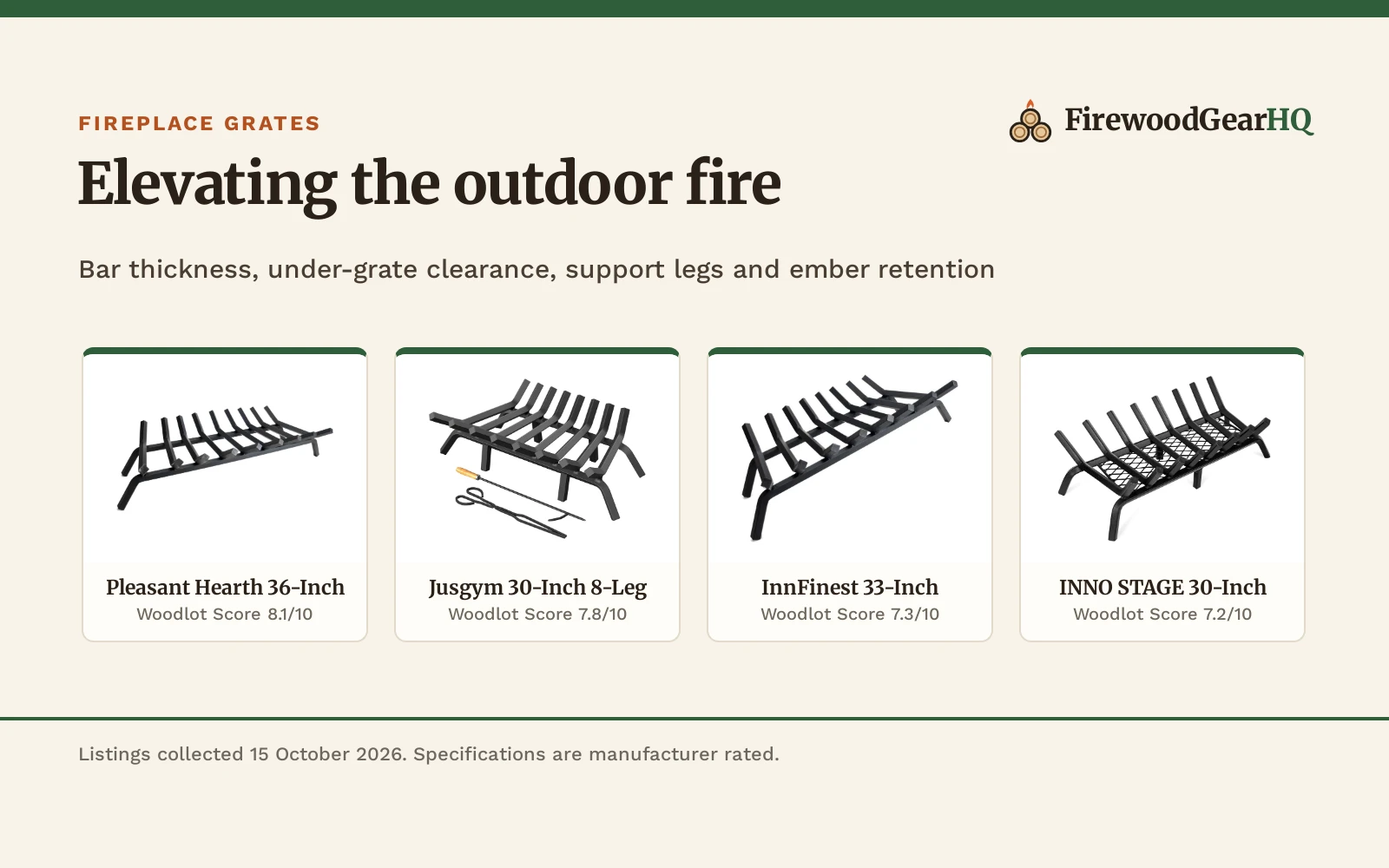 Best Grate for Outdoor Fireplace (2026): 4 Hearth Picks Compared