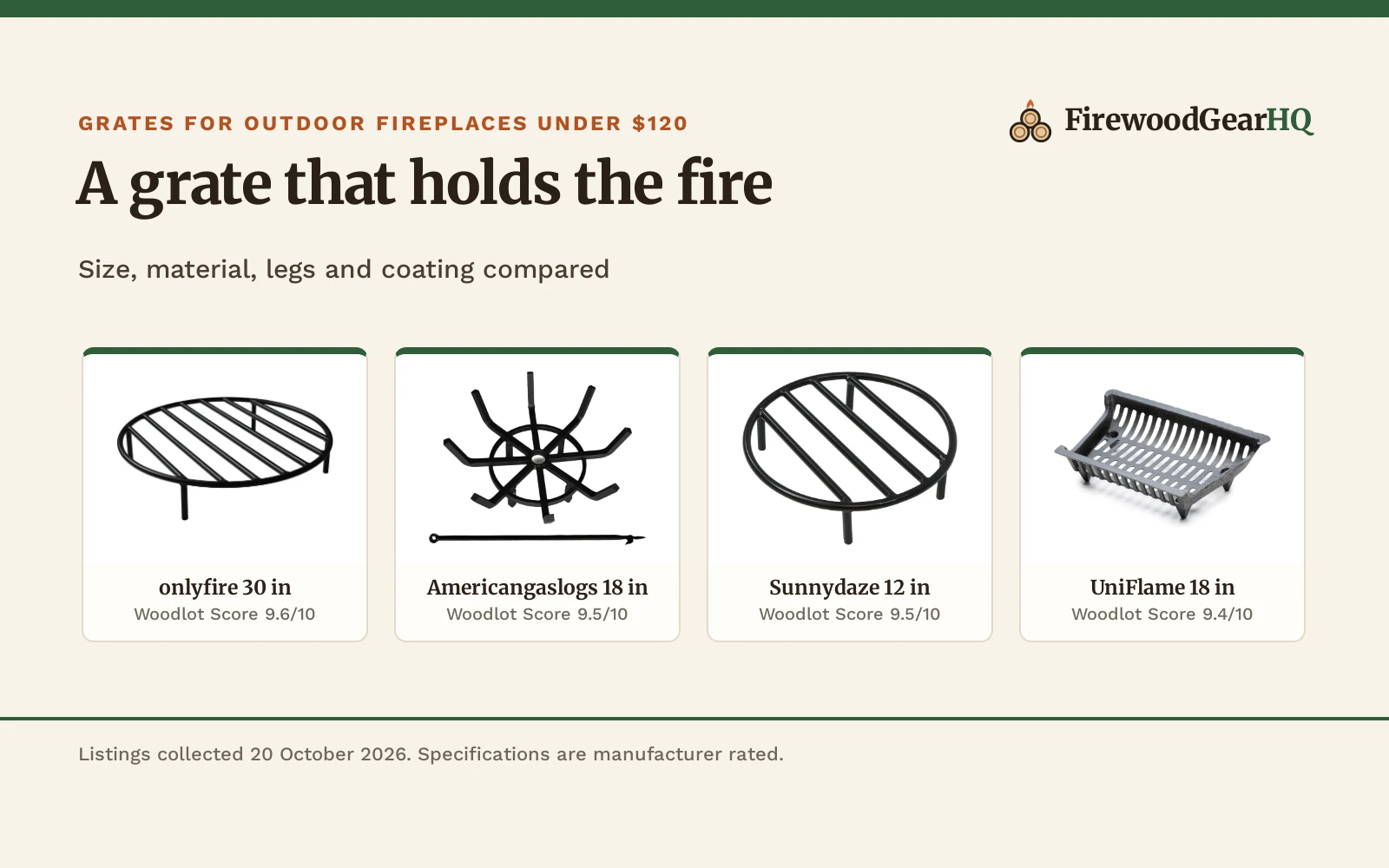 Best Grate for Outdoor Fireplace Under $120 (2026): 5 Picks