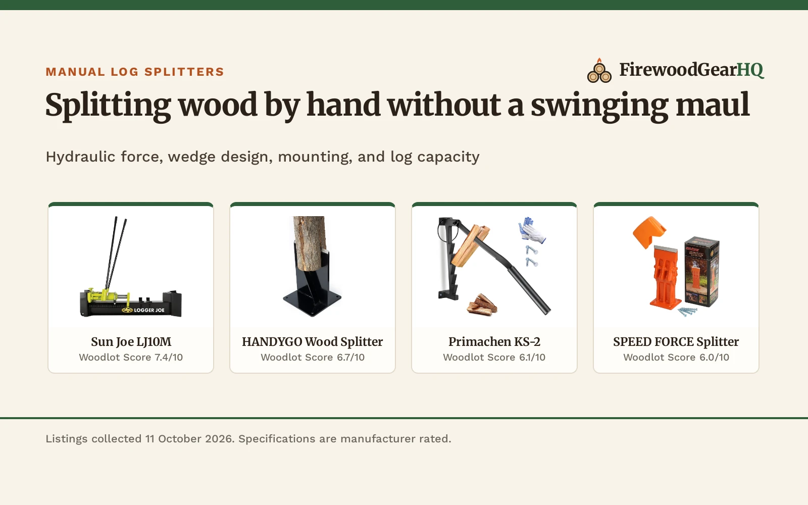 Best Hand Wood Splitter: 5 Manual Splitters Compared
