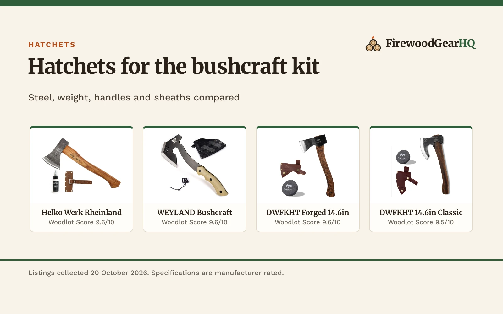 Best Hatchet for Bushcraft (2026): 5 Hatchets Compared