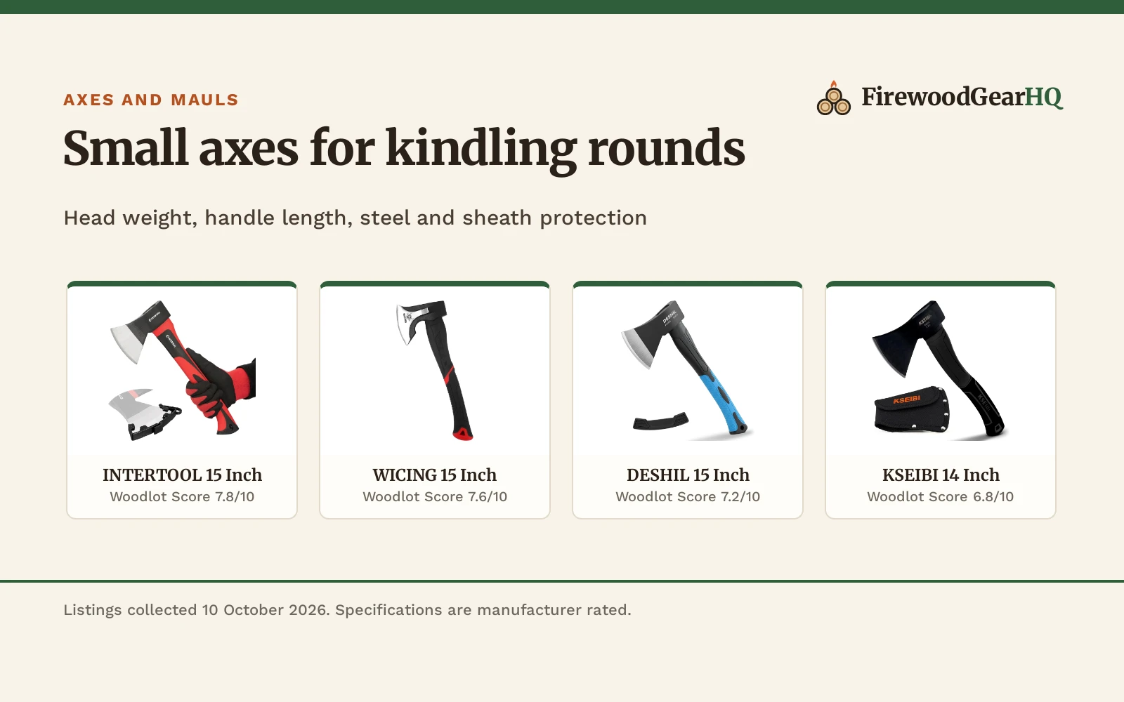 Best Hatchet for Kindling (2026): 5 Small Axes Compared