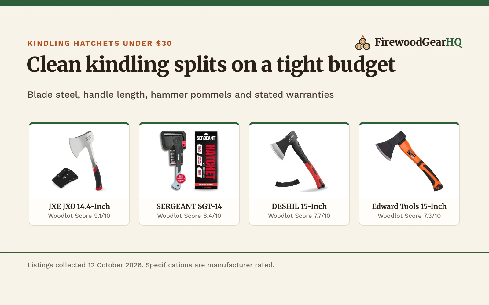 Best Hatchet for Kindling Under 30 (2026): 5 Small Axes Compared