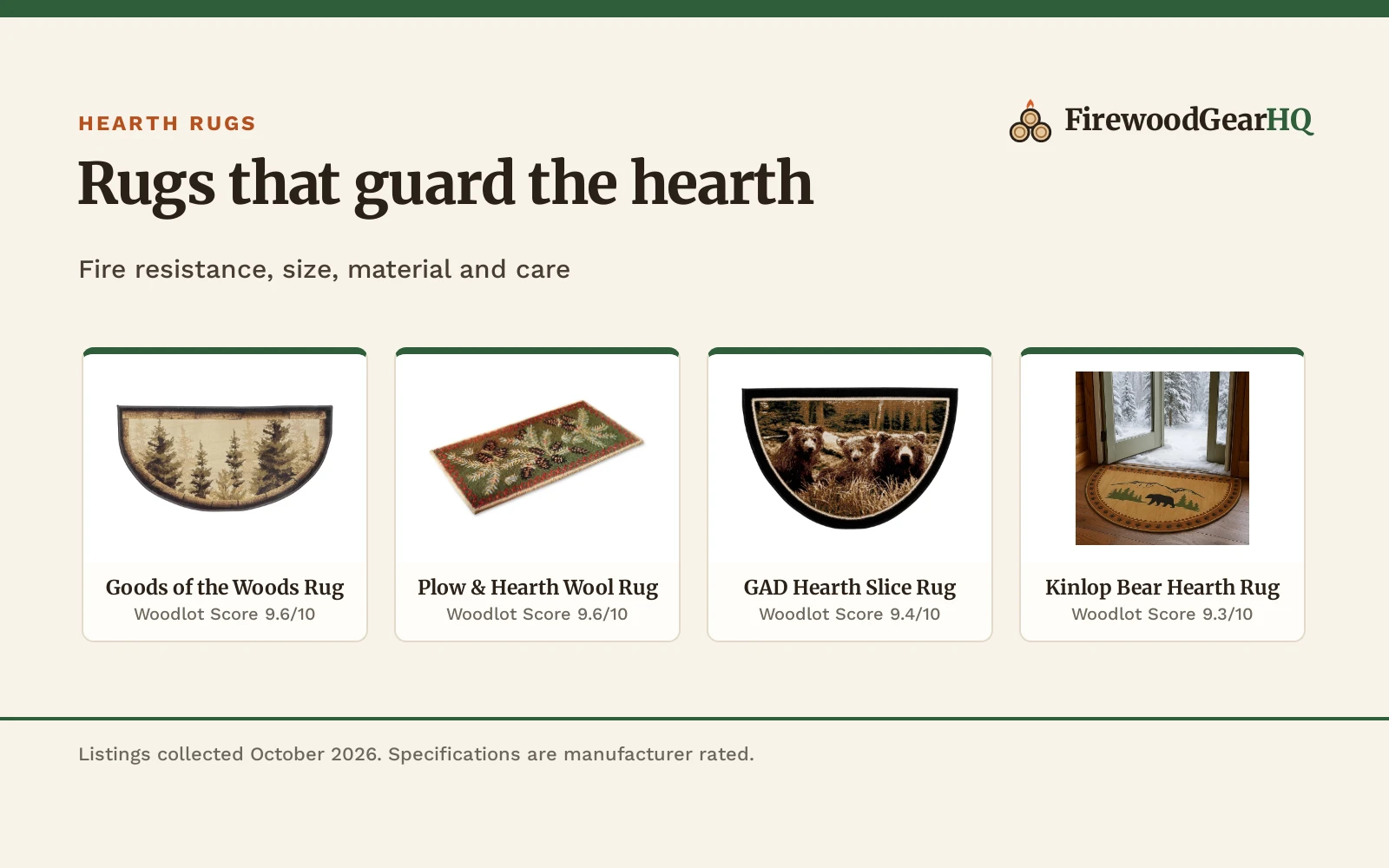 Best Hearth Rug for a Cabin (2026): 4 Rugs Compared