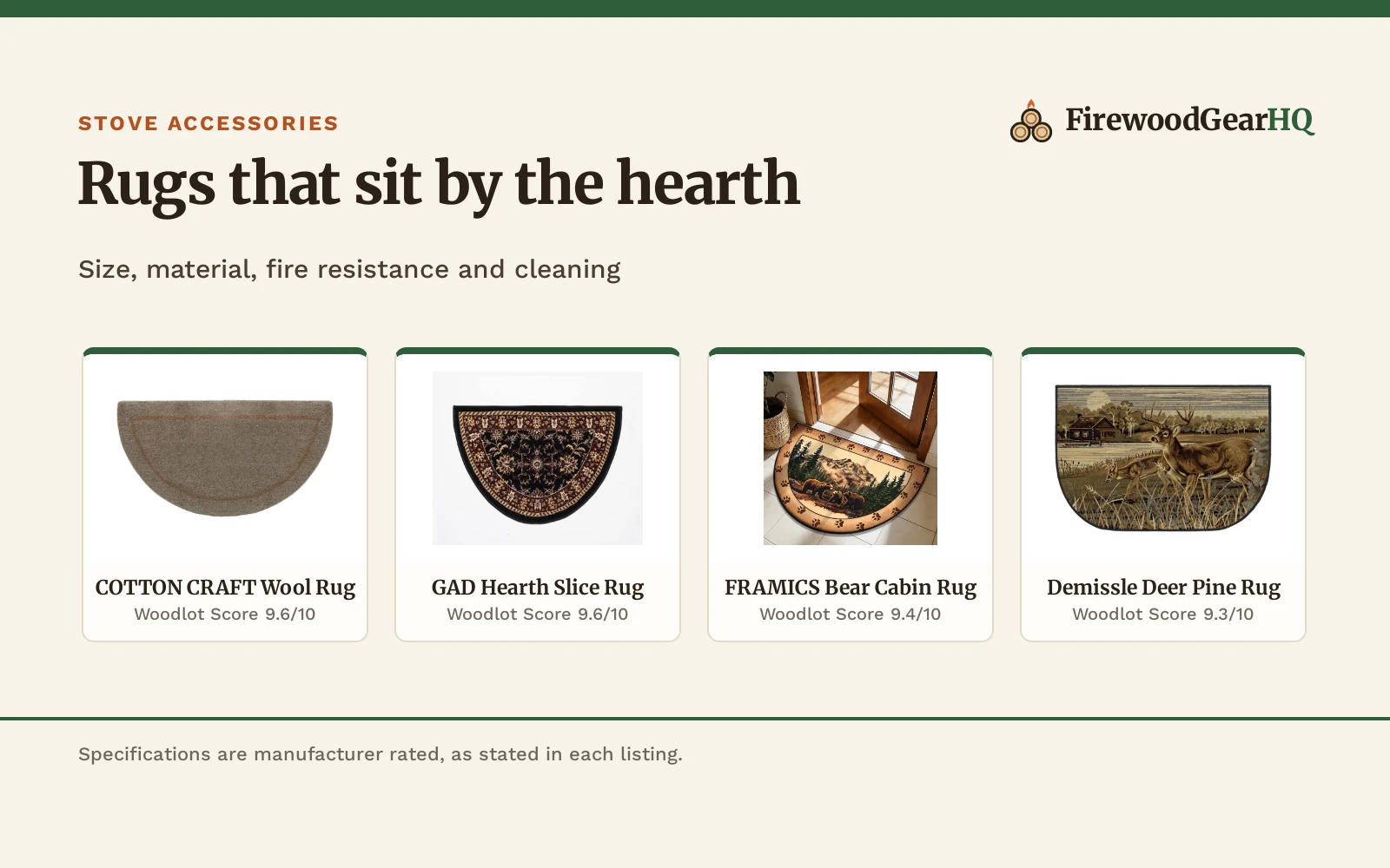 Best Hearth Rug for a Farmhouse (2026)