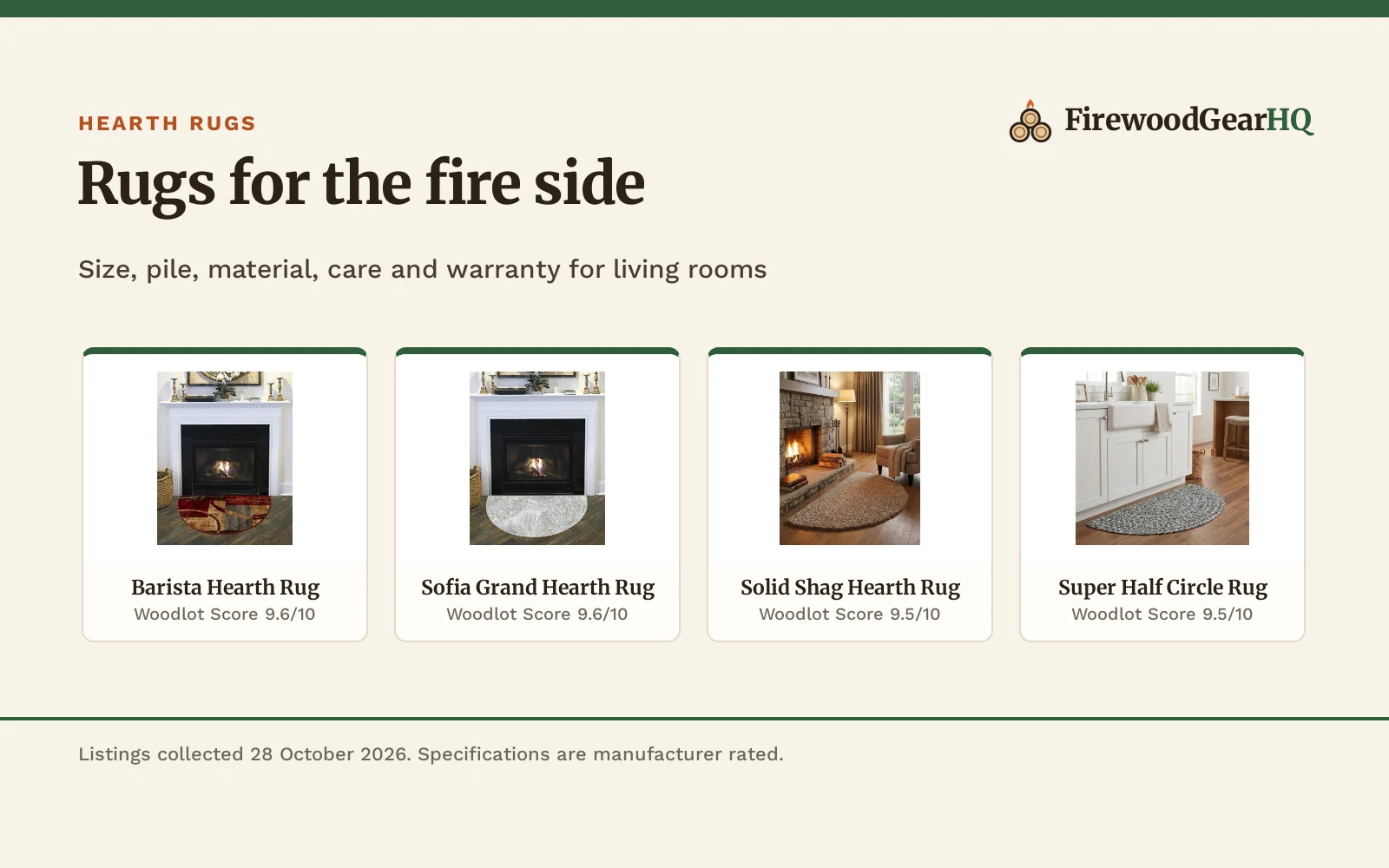 Best Hearth Rug for a Living Room (2026)