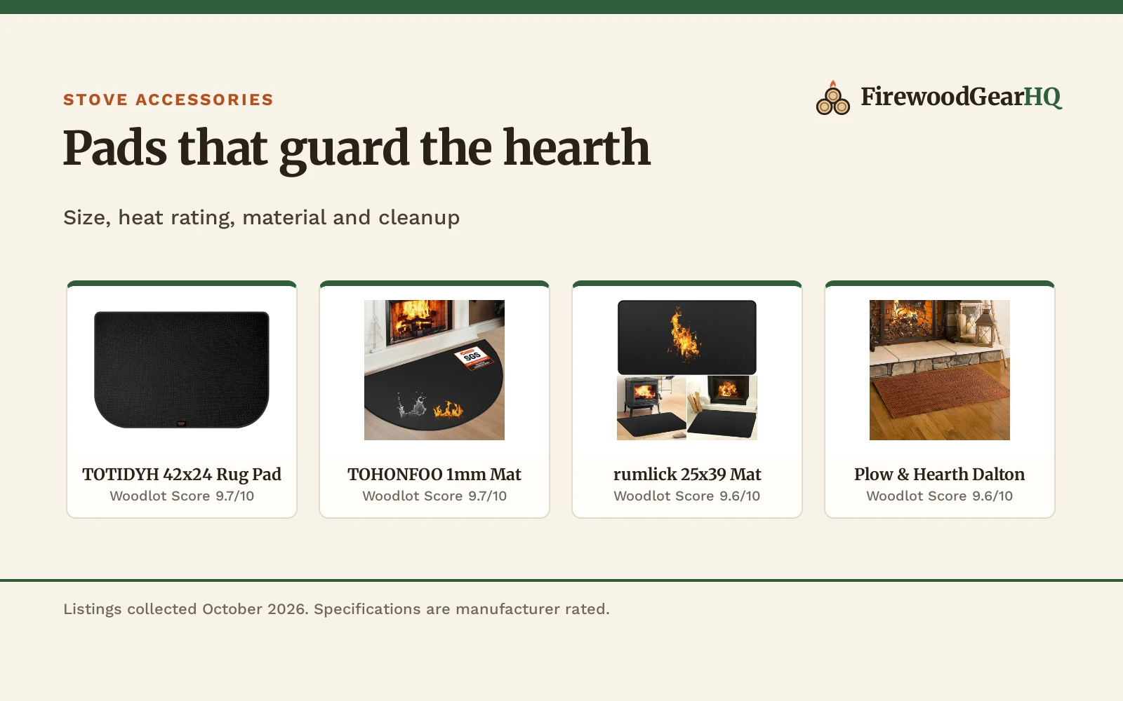 Best Hearth Rug for a Pellet Stove (2026): 5 Picks