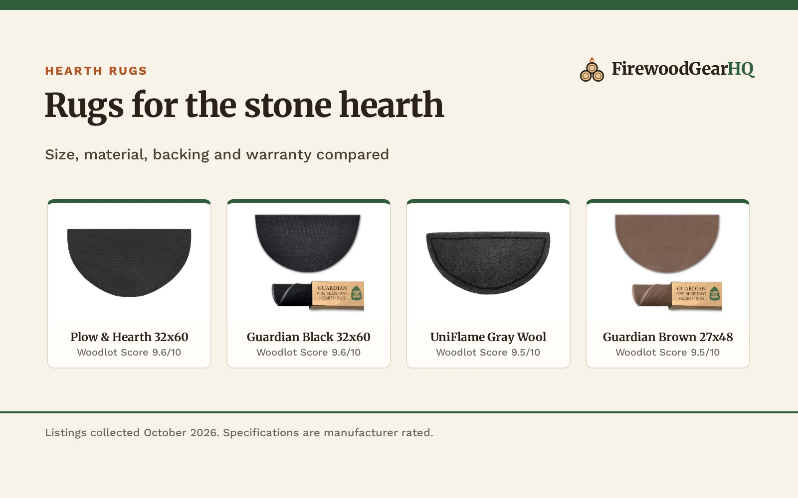 Best Hearth Rug for a Stone Fireplace (2026)