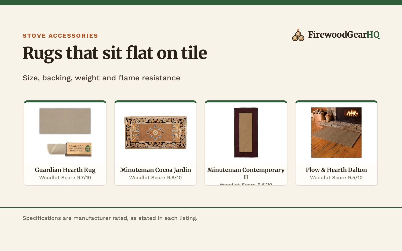 Best Hearth Rug for a Tile Hearth (2026)