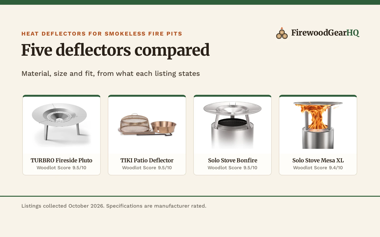 Best Heat Deflector for Smokeless Fire Pit (2026)