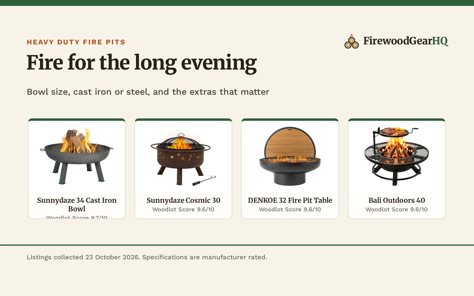 Best Heavy Duty Fire Pit (2026): 5 Picks Compared