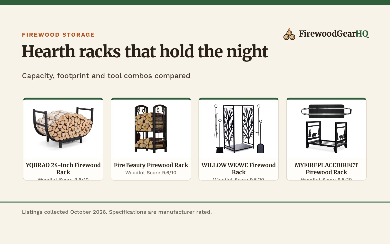 Best Indoor Firewood Rack for Wood Stove Hearth: 5 Compared