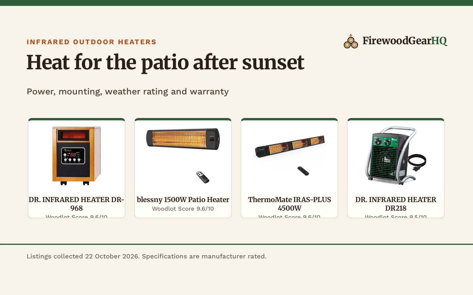 Best Infrared Outdoor Heater (2026)