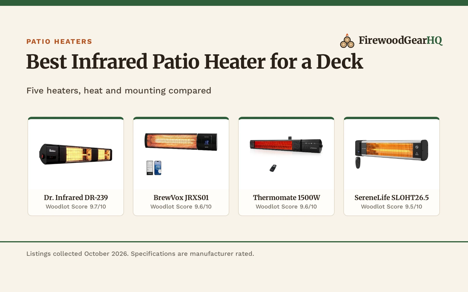 Best Infrared Patio Heater for a Deck (2026): 5 Compared