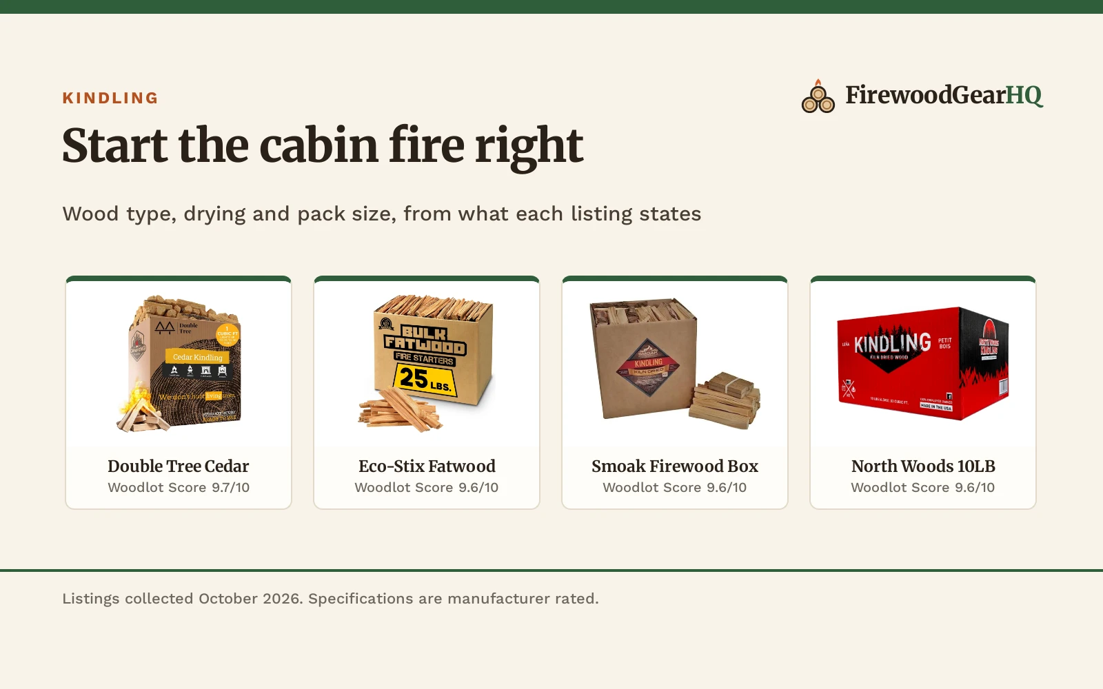 Best Kindling for a Cabin (2026): 4 Picks